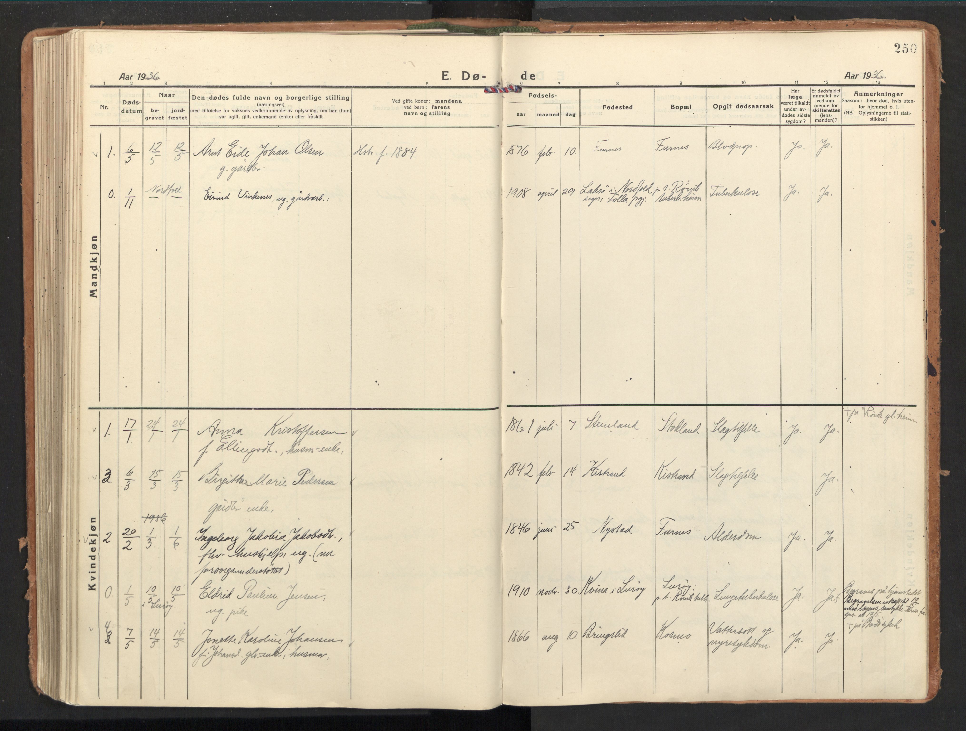 Ministerialprotokoller, klokkerbøker og fødselsregistre - Nordland, AV/SAT-A-1459/851/L0725: Ministerialbok nr. 851A02, 1922-1944, s. 250