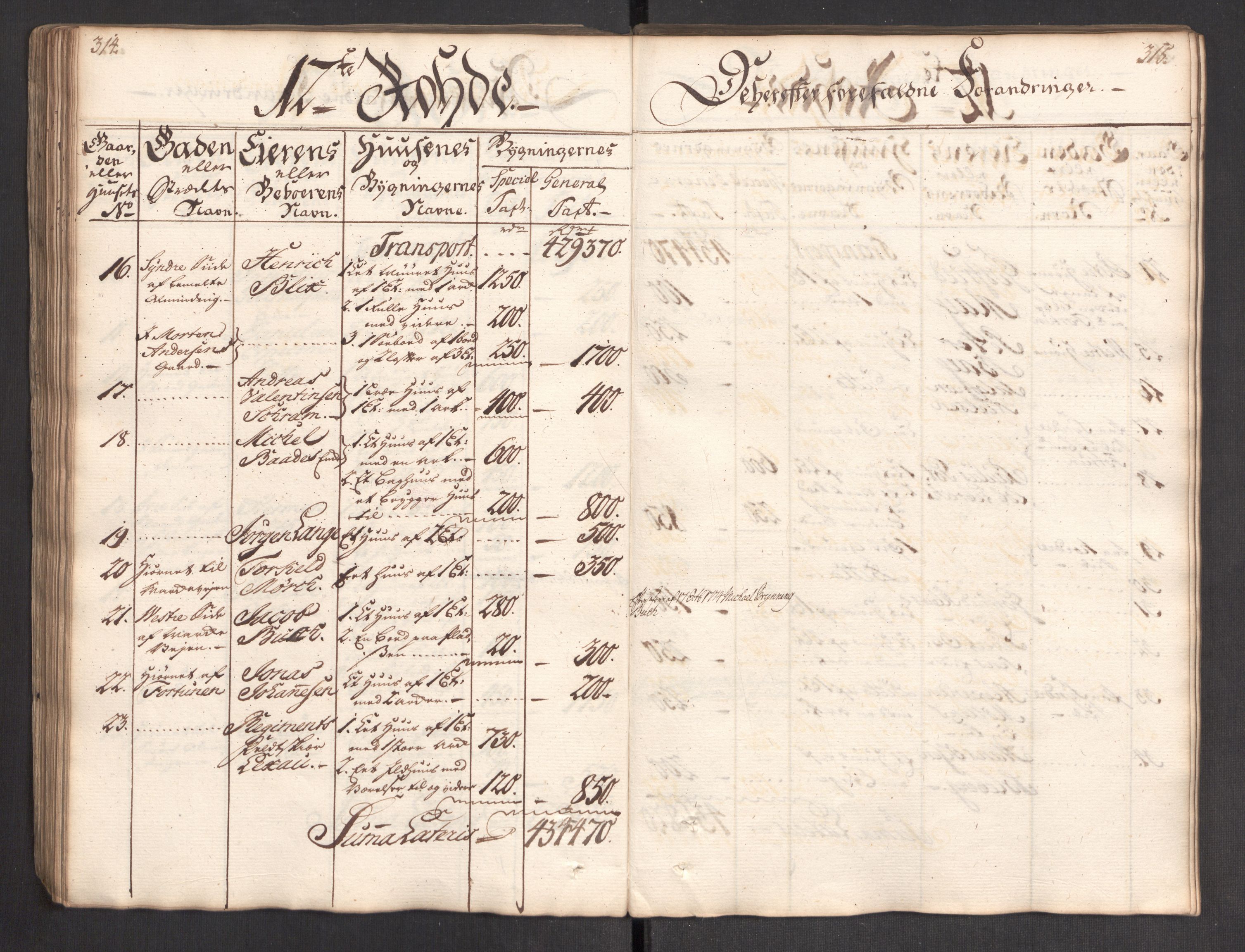 Kommersekollegiet, Brannforsikringskontoret 1767-1814, RA/EA-5458/F/Fa/L0004/0002: Bergen / Branntakstprotokoll, 1767, s. 314-315