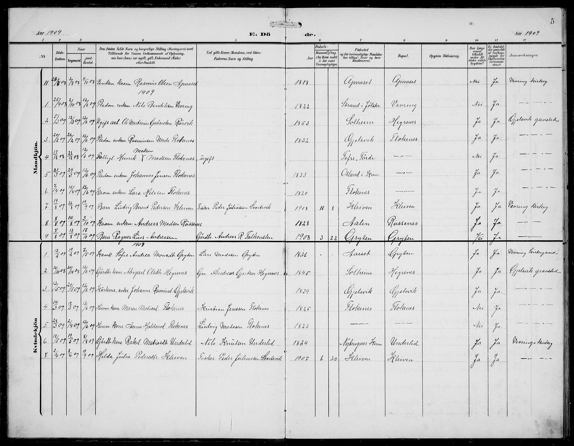 Førde sokneprestembete, AV/SAB-A-79901/H/Hab/Habe/L0003: Klokkerbok nr. E 3, 1908-1940, s. 5