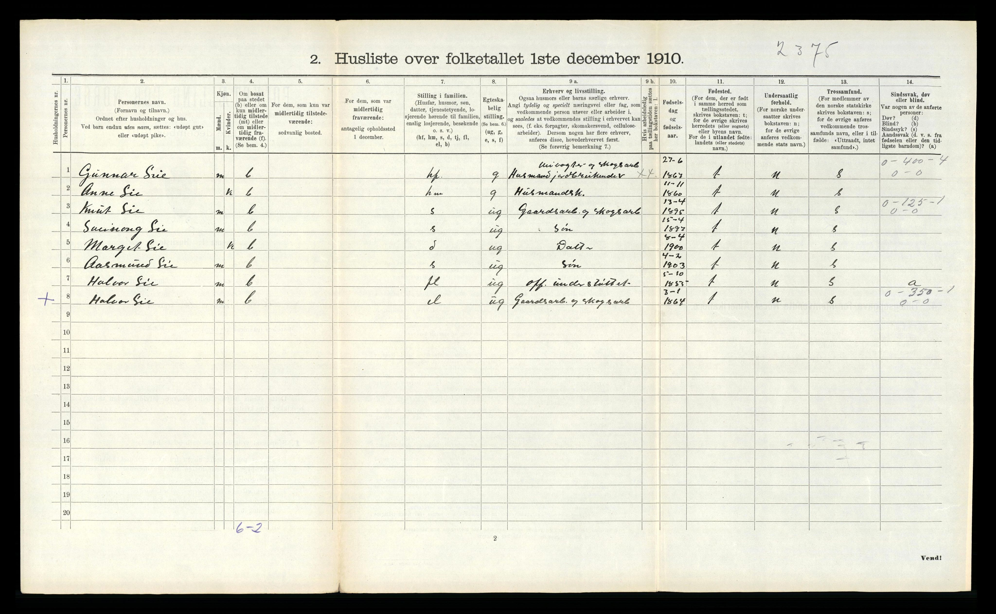 RA, Folketelling 1910 for 0834 Vinje herred, 1910, s. 157