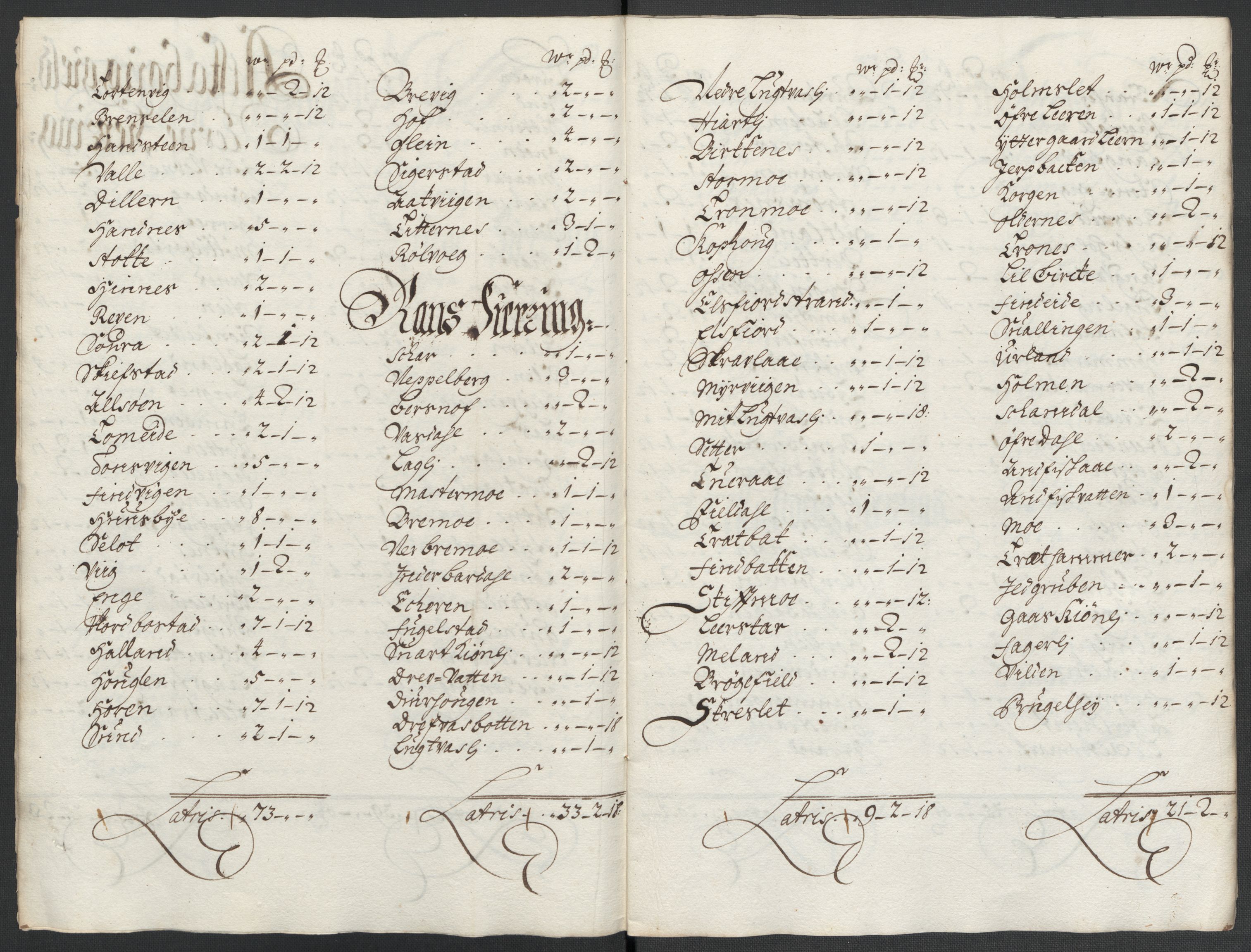 Rentekammeret inntil 1814, Reviderte regnskaper, Fogderegnskap, AV/RA-EA-4092/R65/L4507: Fogderegnskap Helgeland, 1699-1701, s. 85