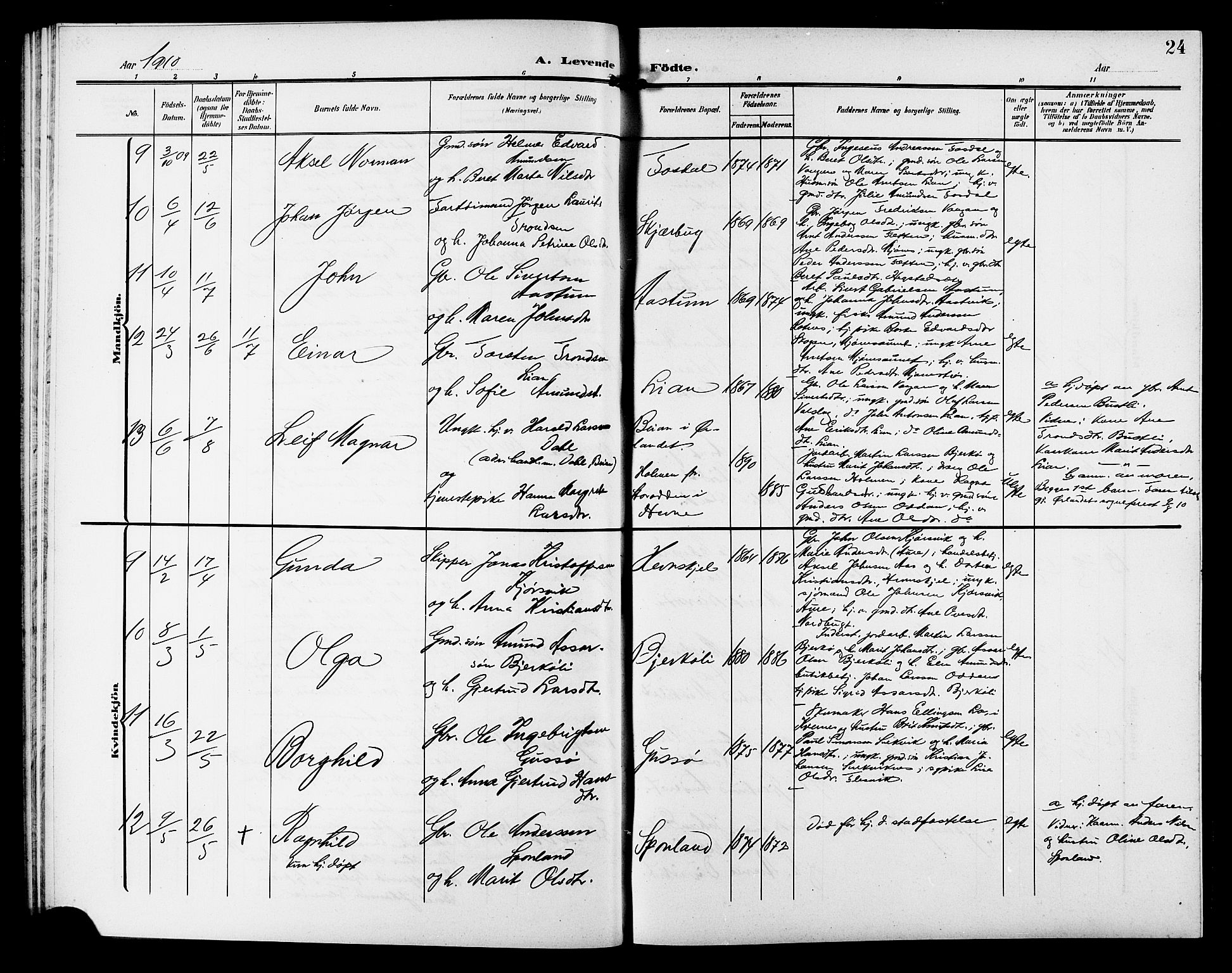 Ministerialprotokoller, klokkerbøker og fødselsregistre - Sør-Trøndelag, AV/SAT-A-1456/633/L0520: Klokkerbok nr. 633C02, 1906-1921, s. 24