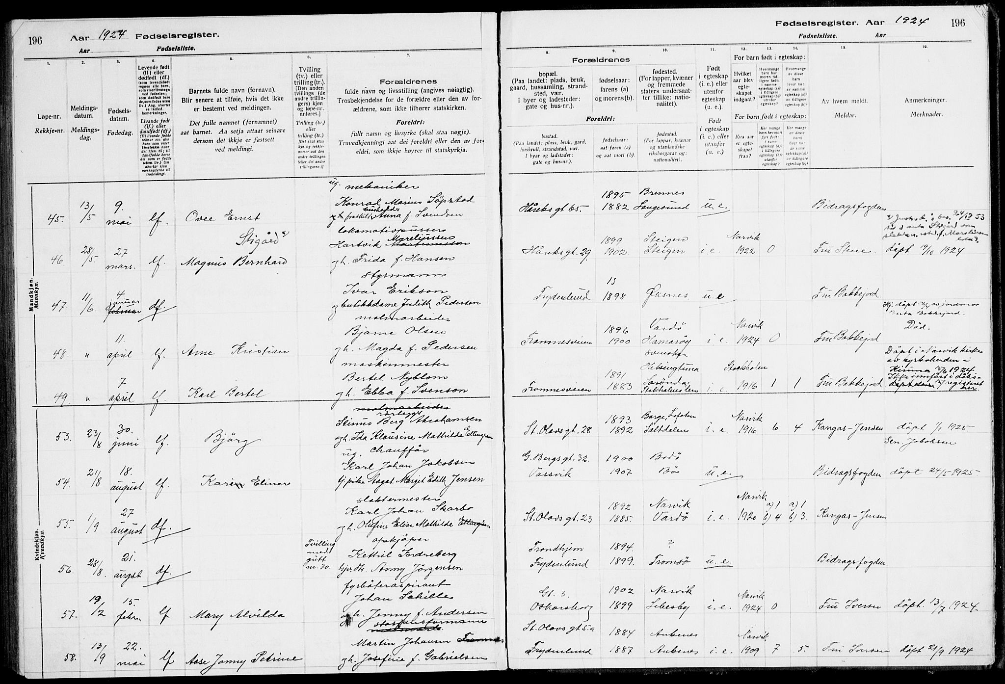 Ministerialprotokoller, klokkerbøker og fødselsregistre - Nordland, AV/SAT-A-1459/871/L1013: Fødselsregister nr. 871.II.4.1, 1916-1924, s. 196