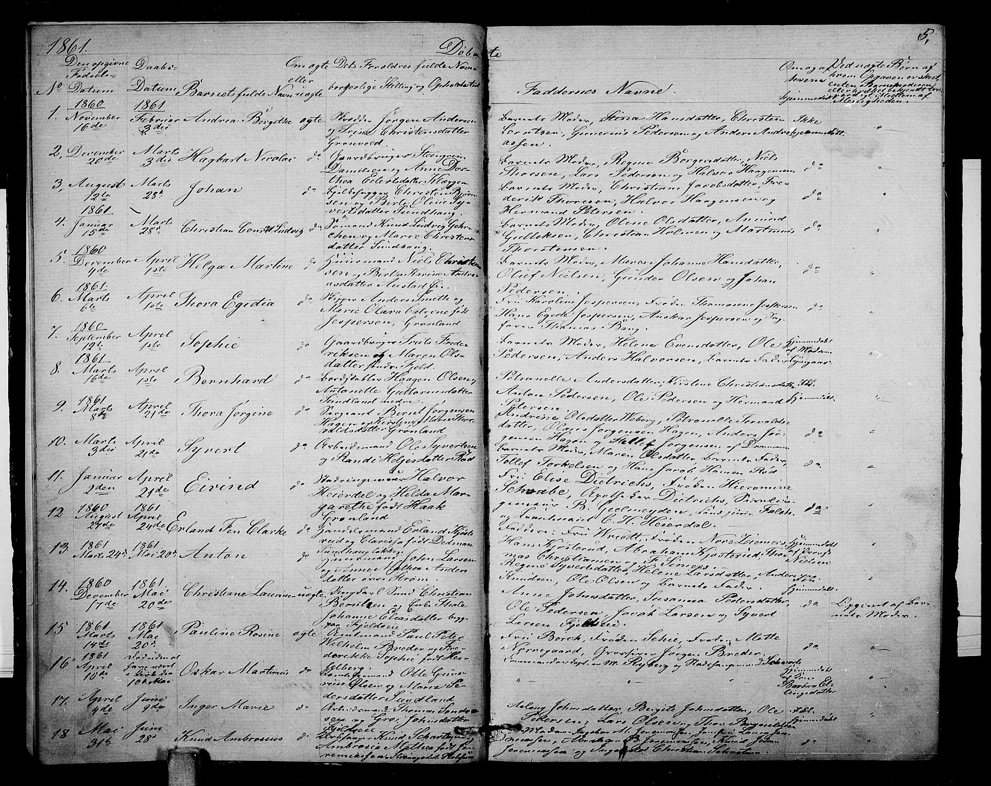 Strømsgodset kirkebøker, AV/SAKO-A-324/G/Ga/L0001: Klokkerbok nr. 1, 1860-1884, s. 5