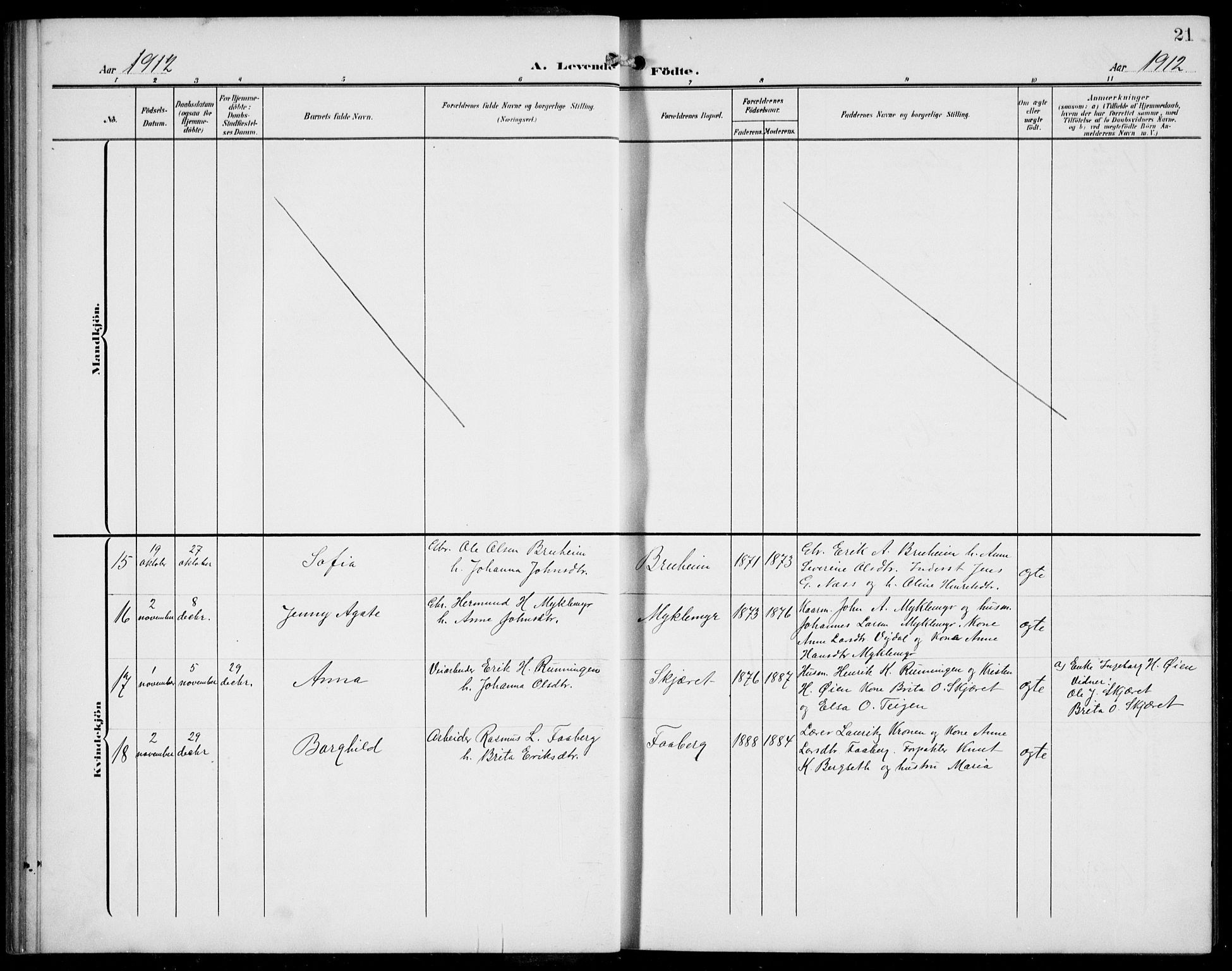 Jostedal sokneprestembete, AV/SAB-A-80601/H/Hab/Haba/L0002: Klokkerbok nr. A 2, 1907-1931, s. 21