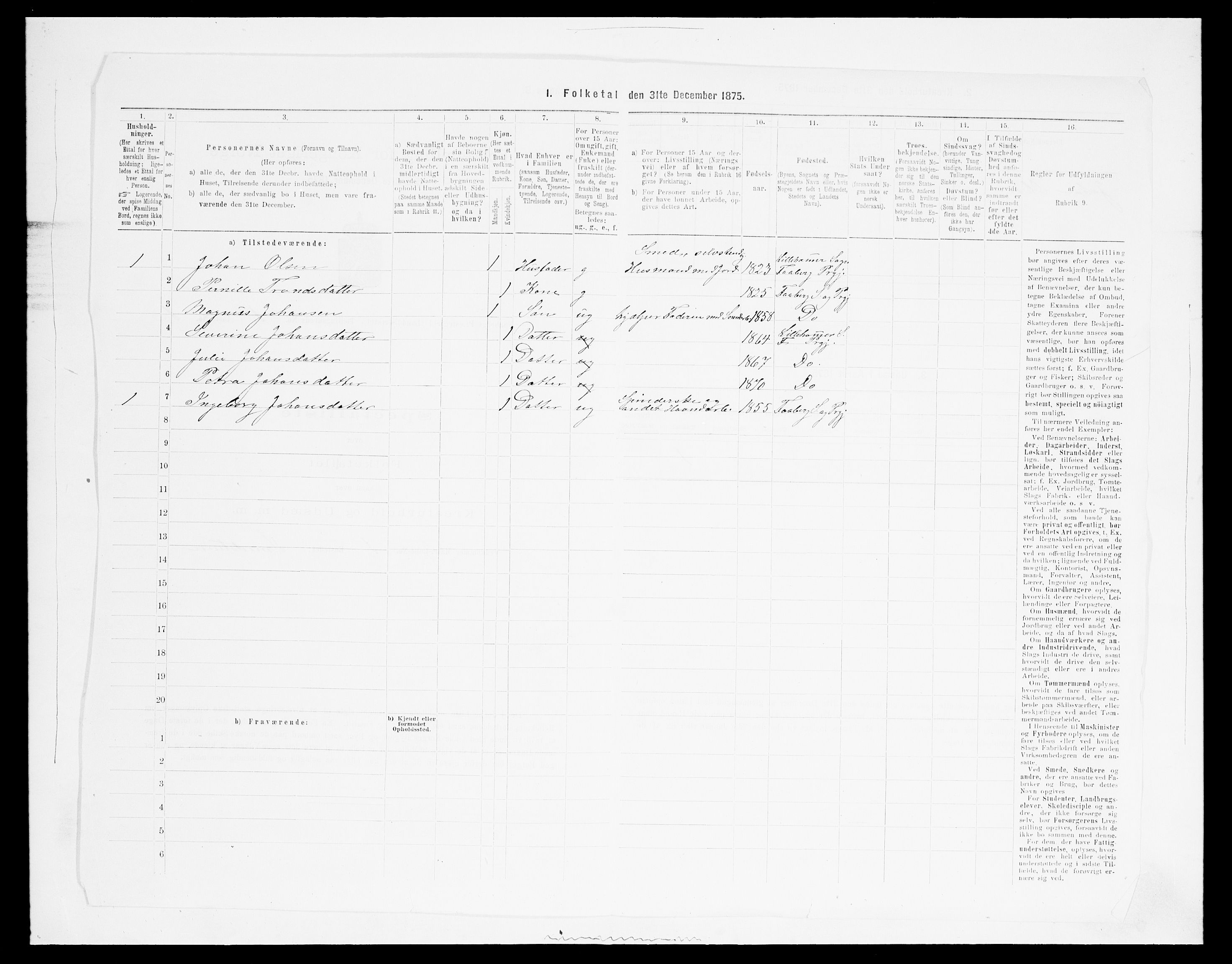 SAH, Folketelling 1875 for 0524L Fåberg prestegjeld, Fåberg sokn og Lillehammer landsokn, 1875, s. 112