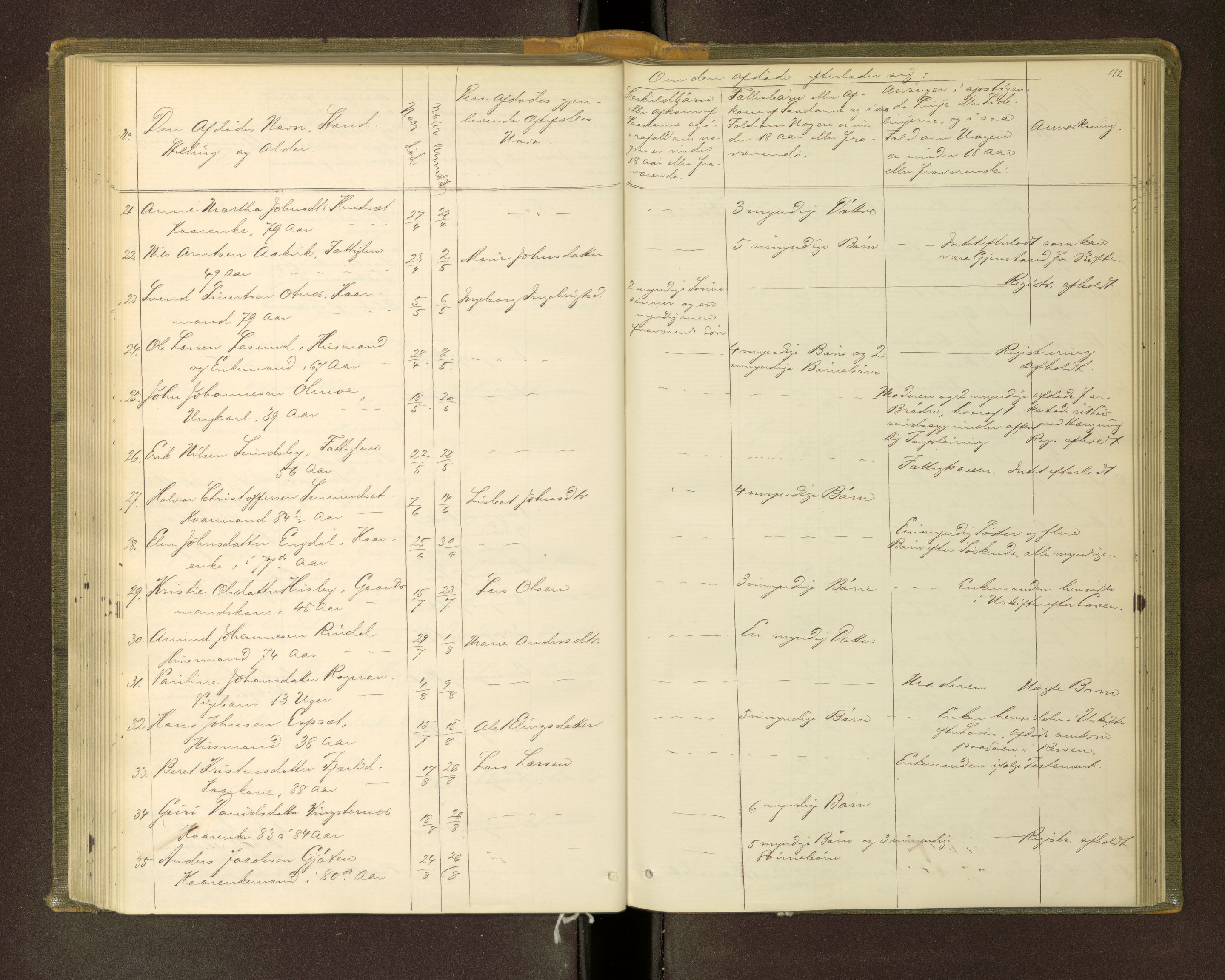 Nordmøre sorenskriveri, SAT/A-4132/1/3/3L/L0002: Dødsfallsprotokoll, 1873-1883, s. 172