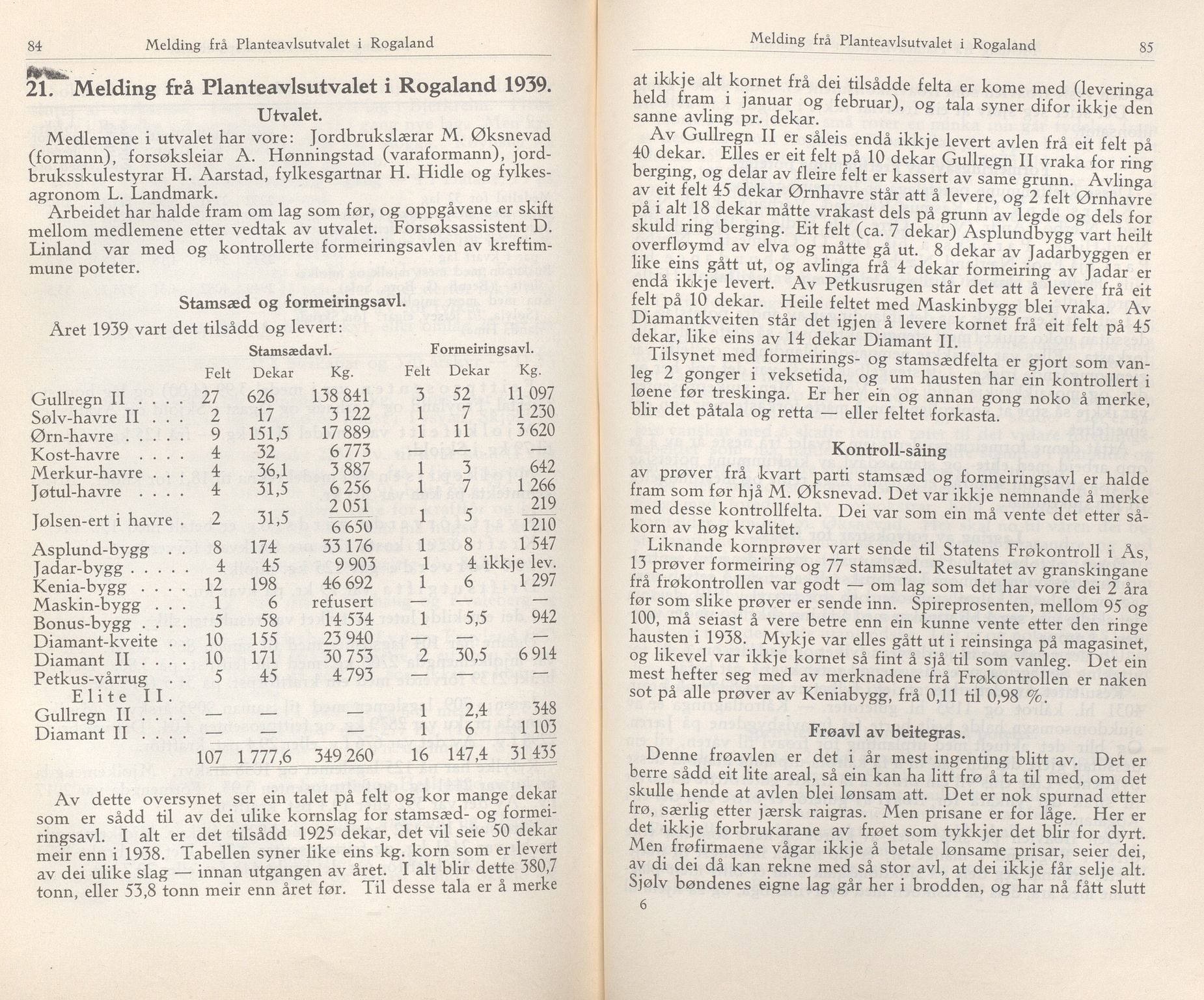 Rogaland fylkeskommune - Fylkesrådmannen , IKAR/A-900/A/Aa/Aaa/L0059: Møtebok , 1940, s. 84-85