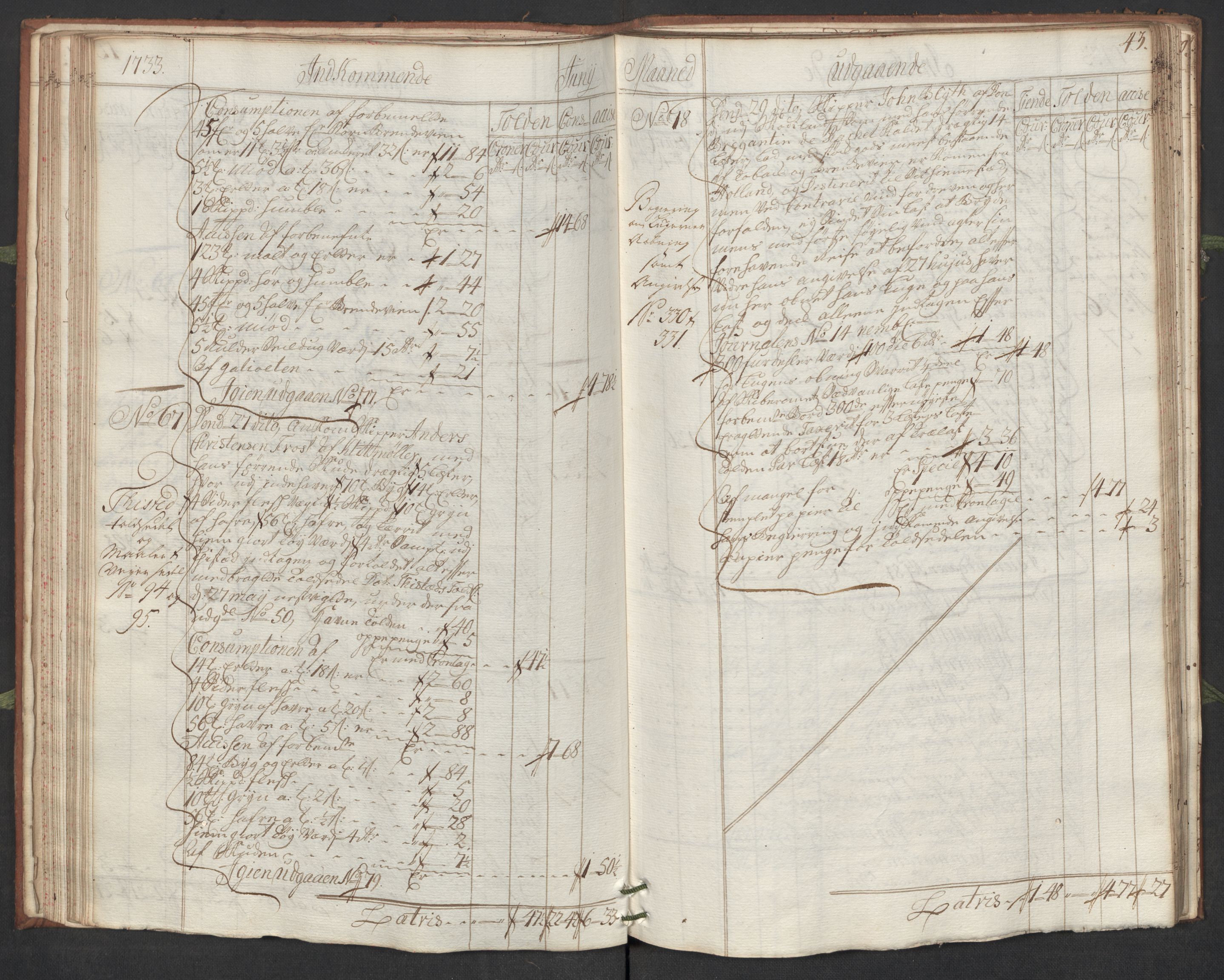 Generaltollkammeret, tollregnskaper, AV/RA-EA-5490/R19/L0007/0001: Tollregnskaper Flekkefjord / Hovedtollbok, 1733, s. 42b-43a