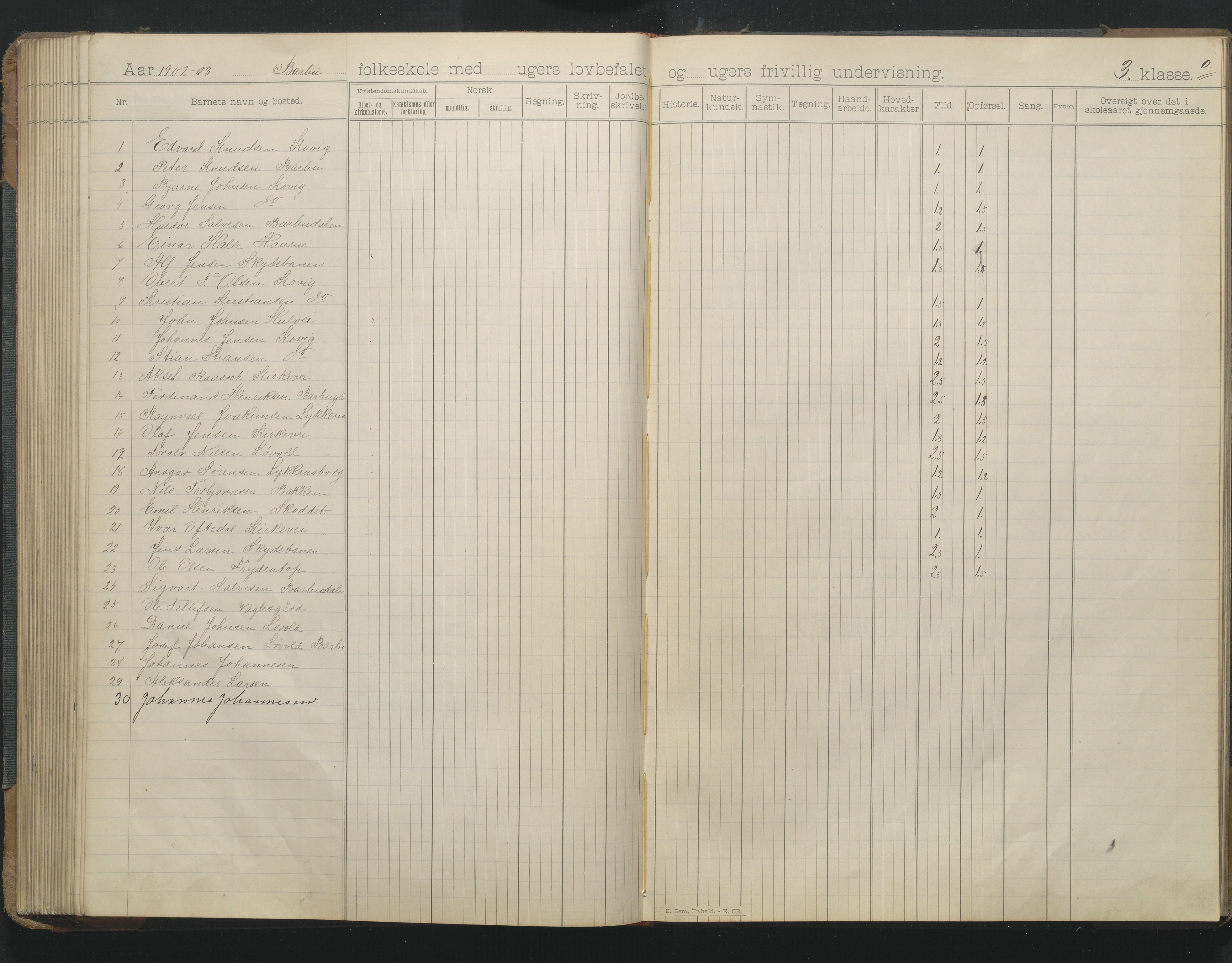 Arendal kommune, Katalog I, AAKS/KA0906-PK-I/07/L0166: Skoleprotokoll for friskolen, 1895-1903