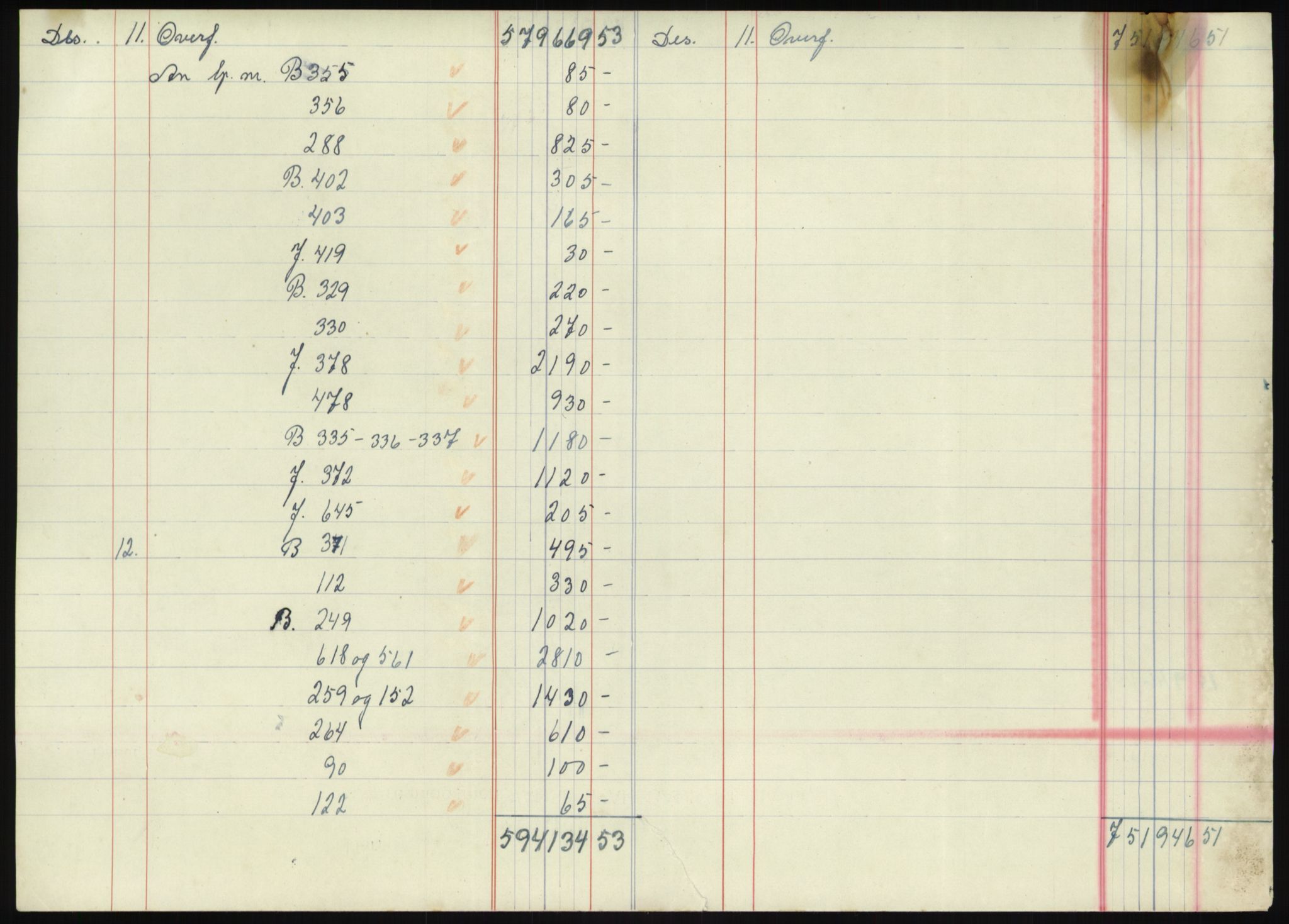 Forsvarsdepartementet, 10. kontor / Oppgjørskontoret, AV/RA-RAFA-1225/D/Db/L0180: Lista oppgjørskontor, 1942-1952, s. 2116