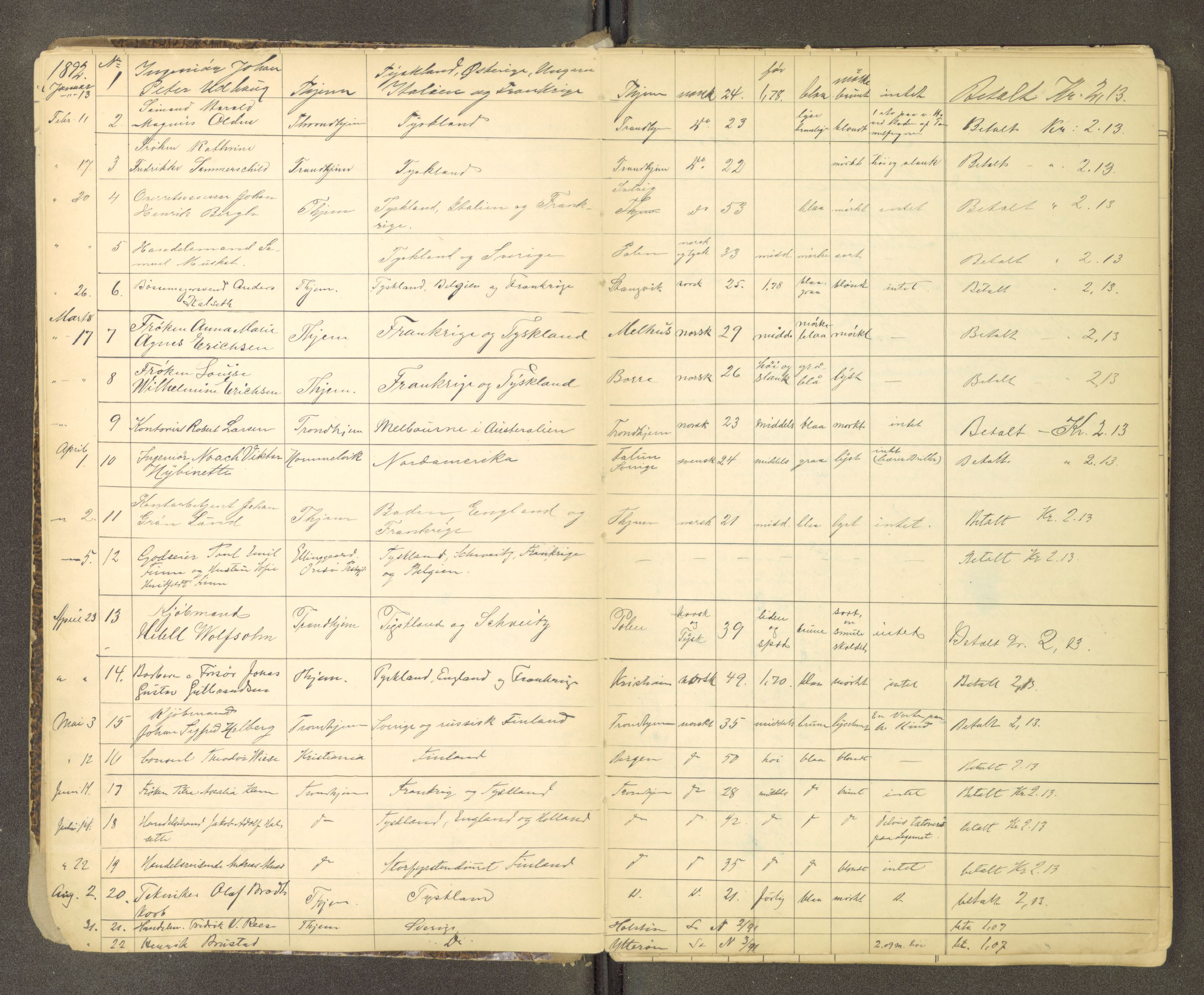 Trondheim politikammer, AV/SAT-A-1887/1/30/L0012: Passprotokoll. Utstedte pass, 1890-1908