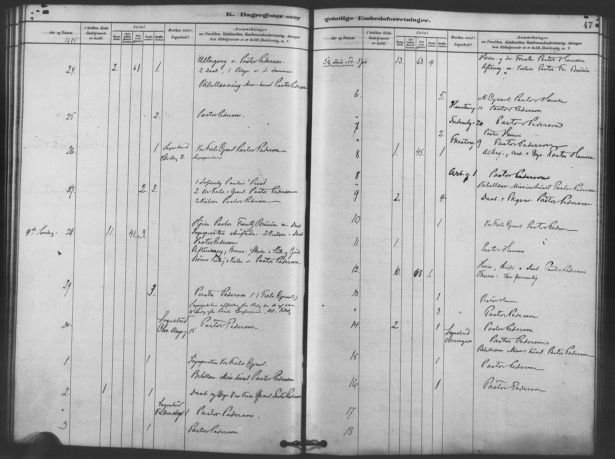 Trefoldighet prestekontor Kirkebøker, AV/SAO-A-10882/I/Ia/L0002: Dagsregister nr. 2, 1878-1890, s. 47