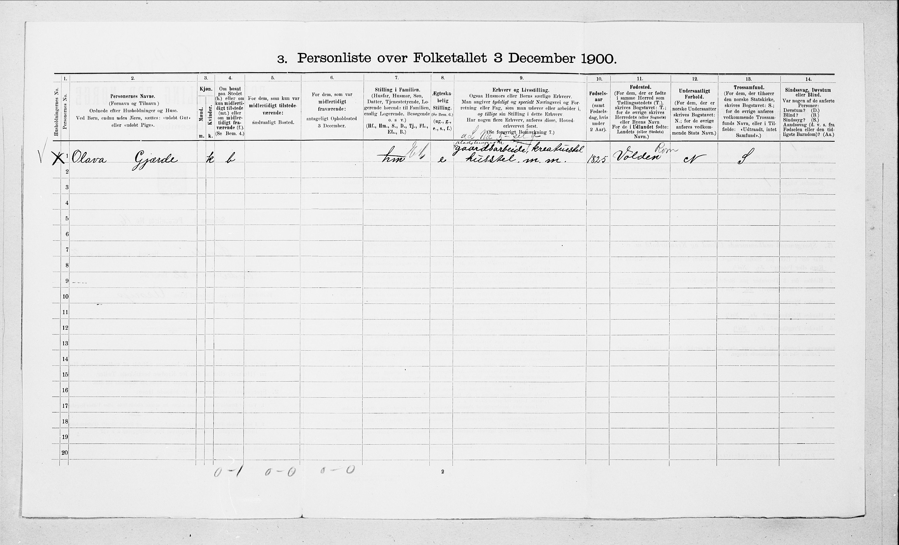 SAT, Folketelling 1900 for 1514 Sande herred, 1900, s. 776