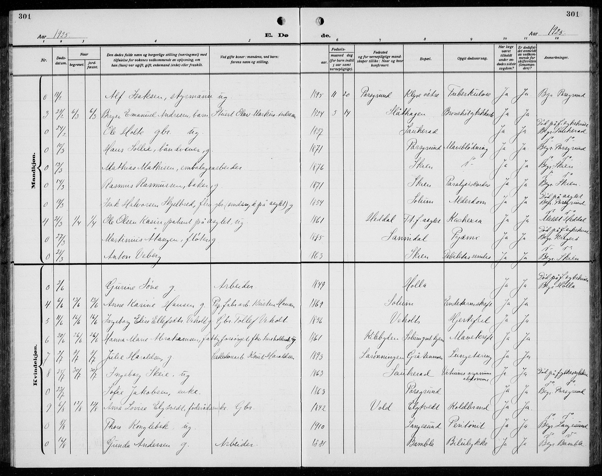 Solum kirkebøker, AV/SAKO-A-306/G/Ga/L0010: Klokkerbok nr. I 10, 1921-1937, s. 301