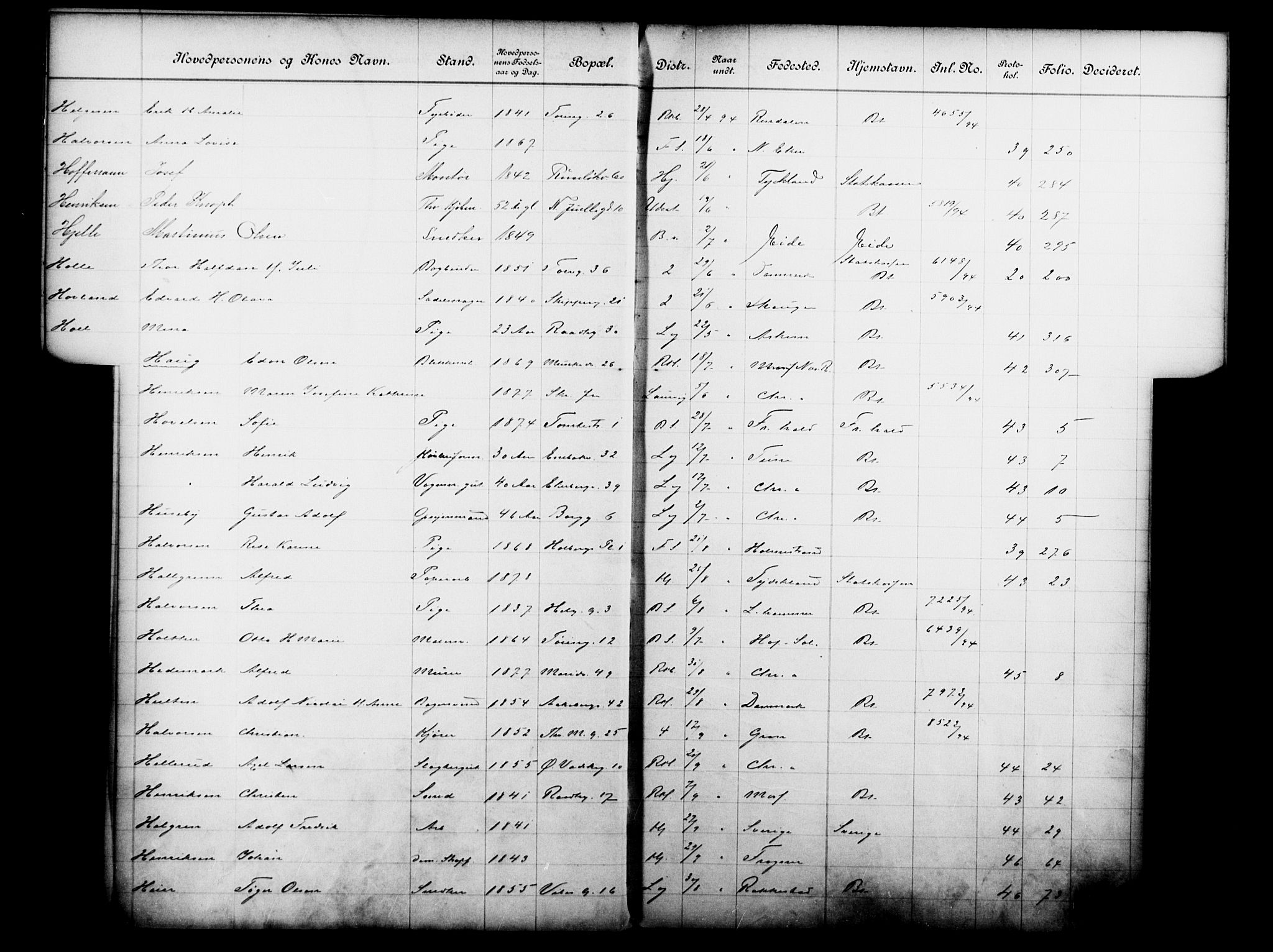 Fattigvesenet, OBA/A-20045/Fb/L0014: Hjemstavnsregister, 1894, s. 56