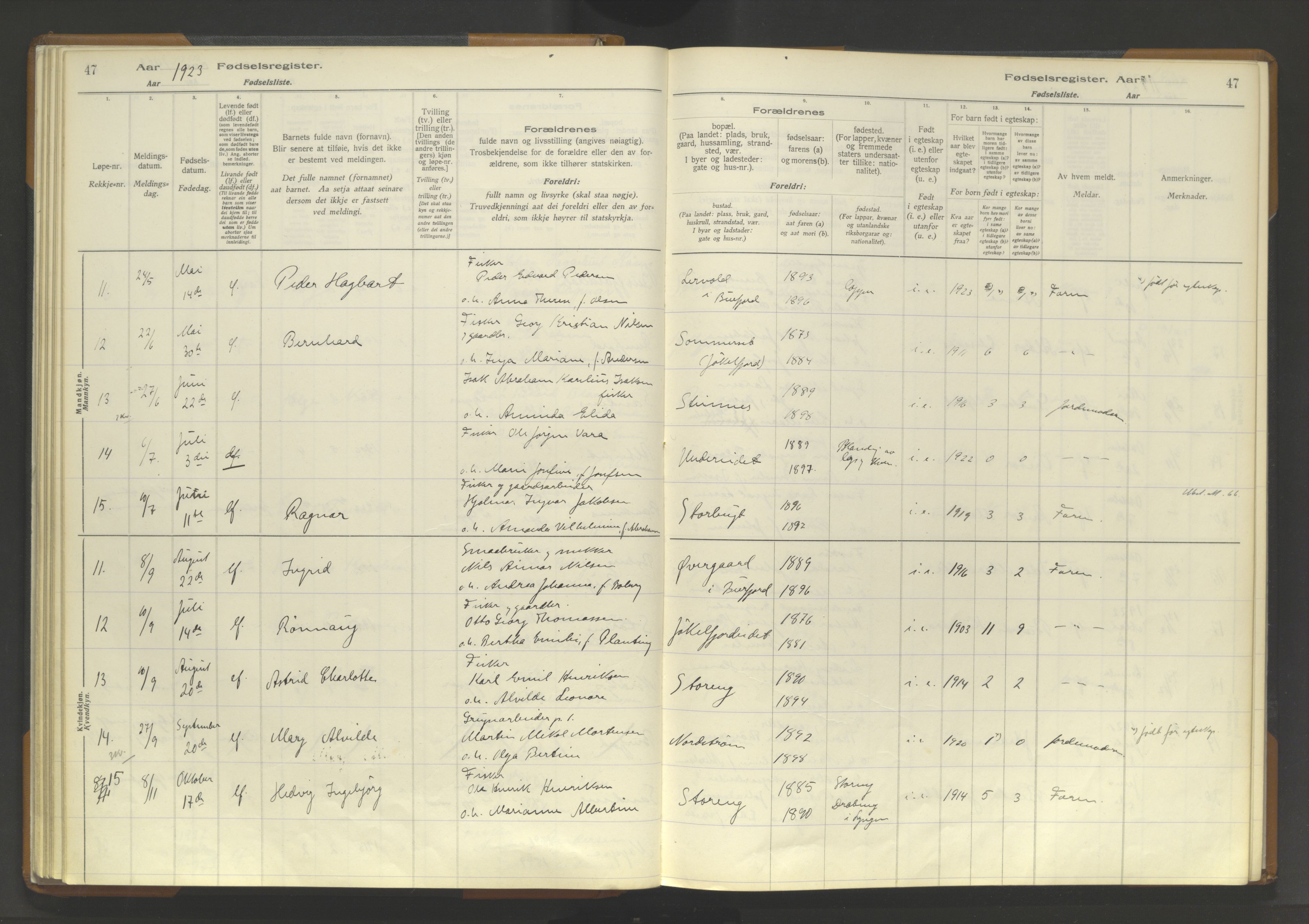 Skjervøy sokneprestkontor, AV/SATØ-S-1300/I/Ia/L0062: Fødselsregister nr. 62, 1916-1950, s. 47