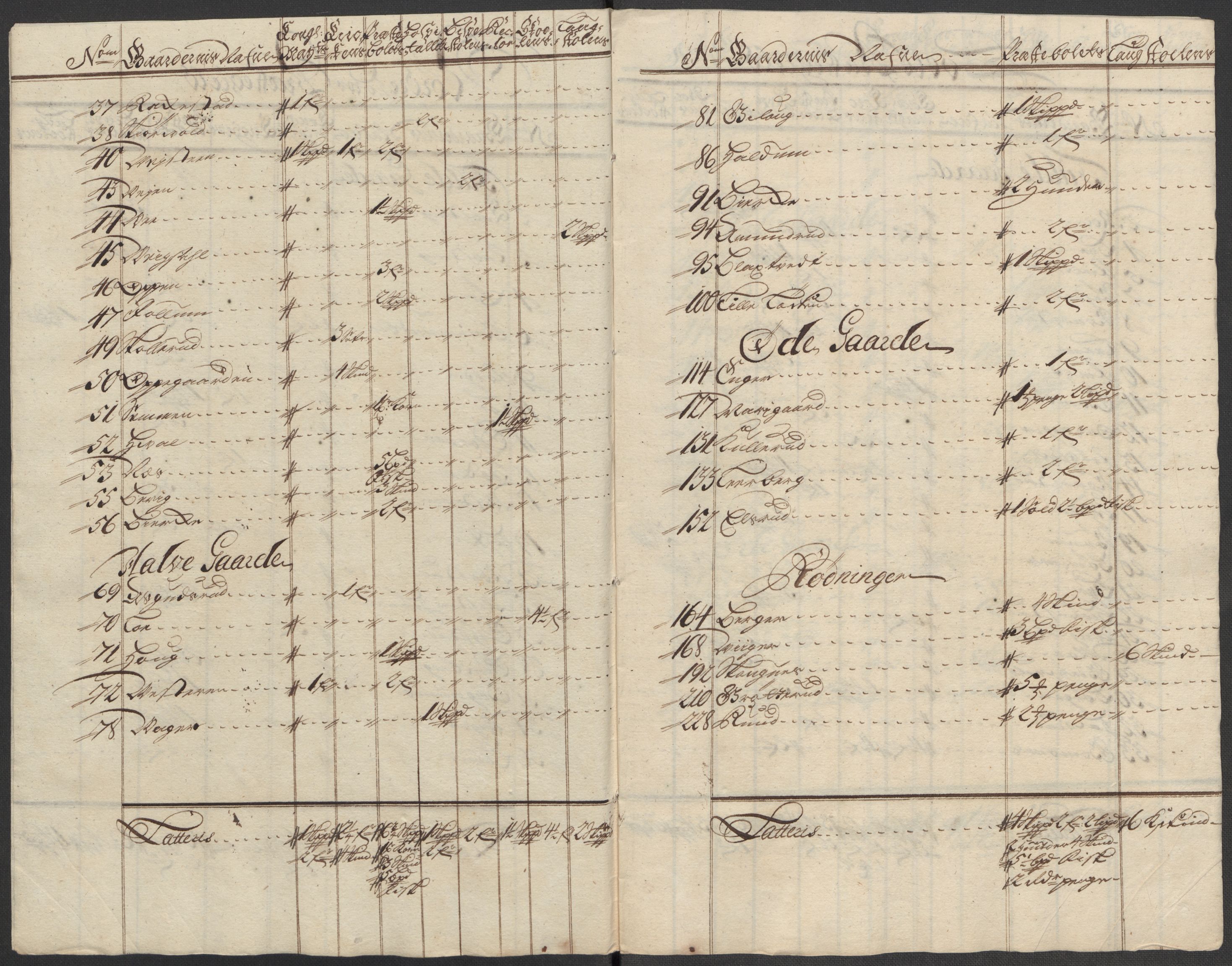 Rentekammeret inntil 1814, Reviderte regnskaper, Fogderegnskap, RA/EA-4092/R23/L1471: Fogderegnskap Ringerike og Hallingdal, 1713-1714, s. 278