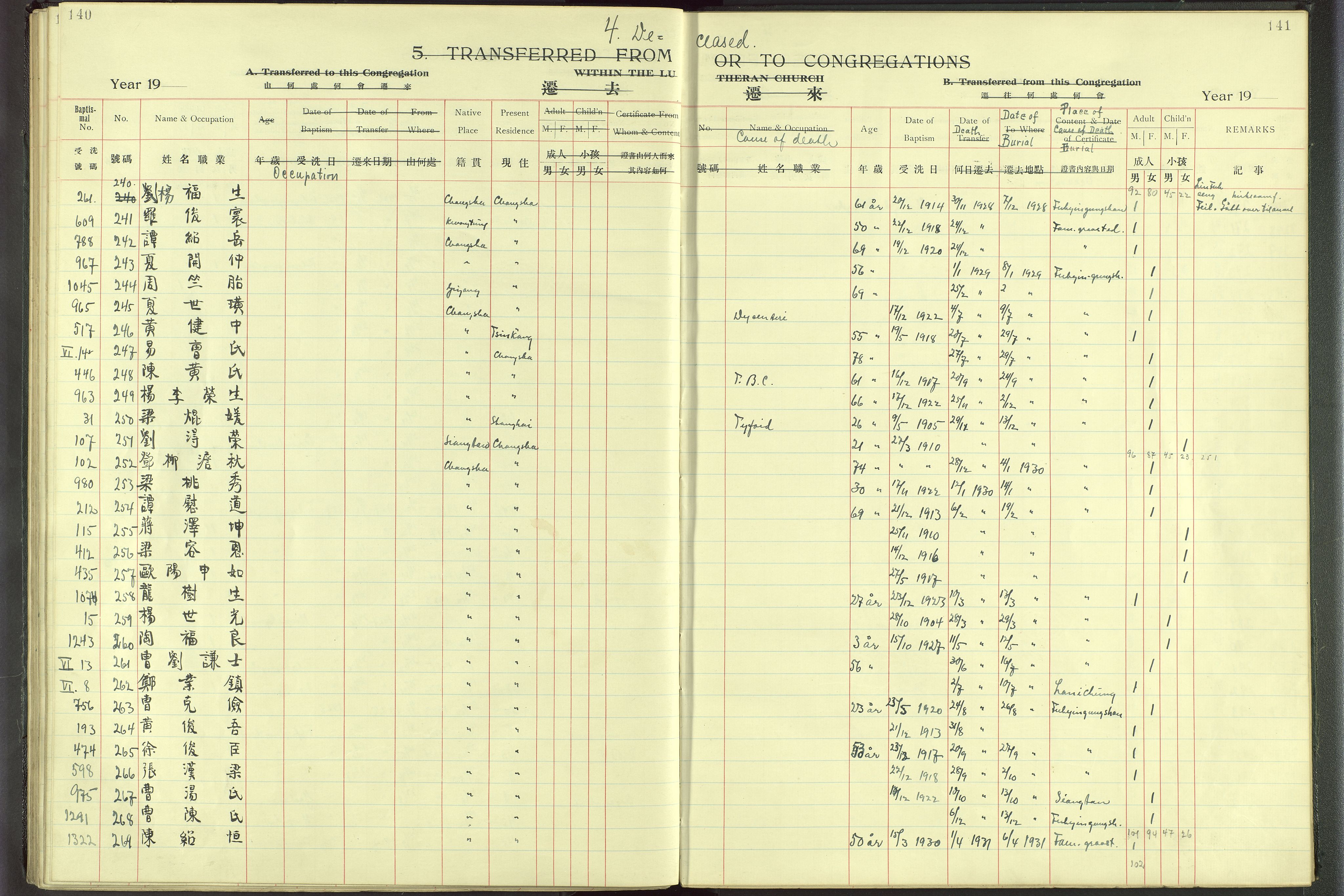 Det Norske Misjonsselskap - utland - Kina (Hunan), VID/MA-A-1065/Dm/L0001: Ministerialbok nr. 46, 1903-1936, s. 140-141