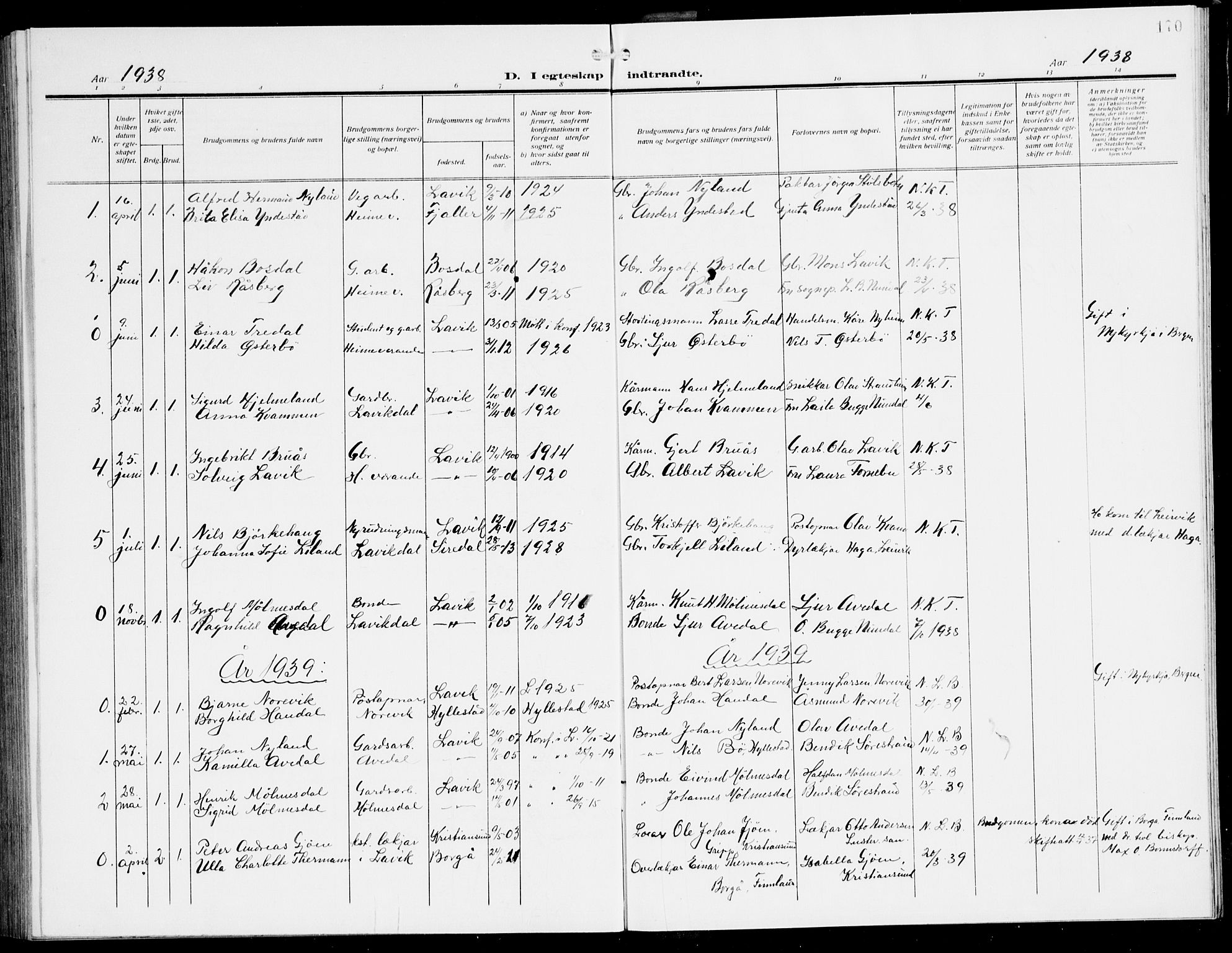 Lavik sokneprestembete, AV/SAB-A-80901: Klokkerbok nr. A 3, 1911-1942, s. 170