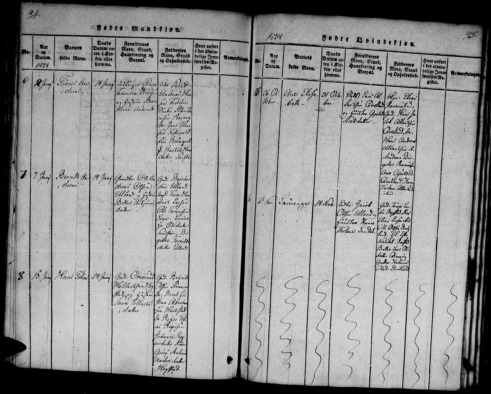 Flekkefjord sokneprestkontor, AV/SAK-1111-0012/F/Fa/Fab/L0003: Ministerialbok nr. A 3, 1815-1830, s. 94-95