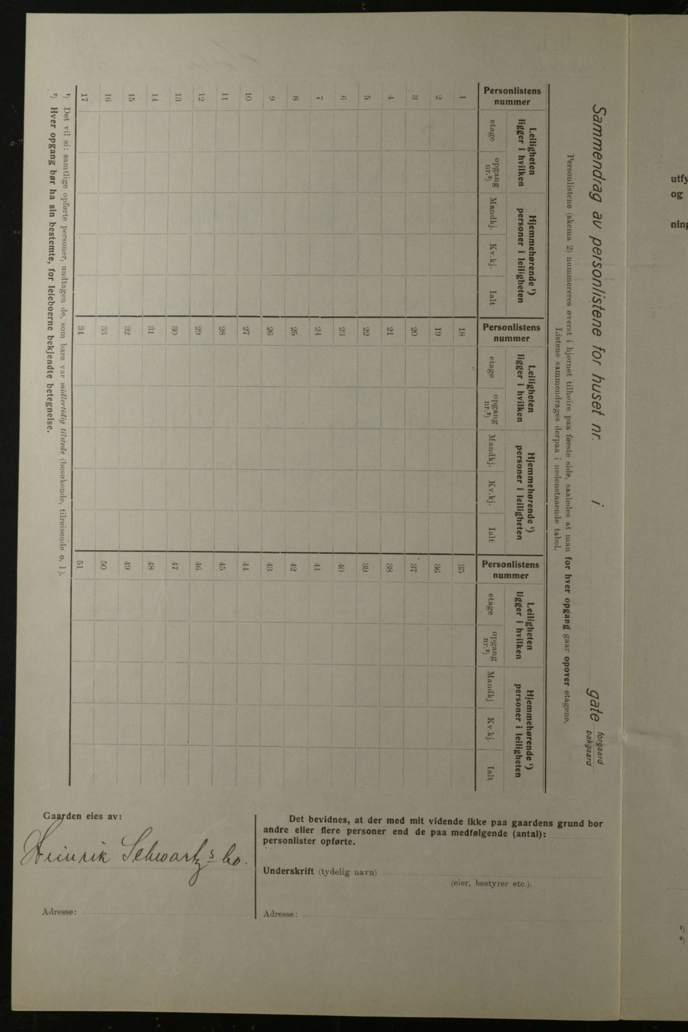 OBA, Kommunal folketelling 1.12.1923 for Kristiania, 1923, s. 79074