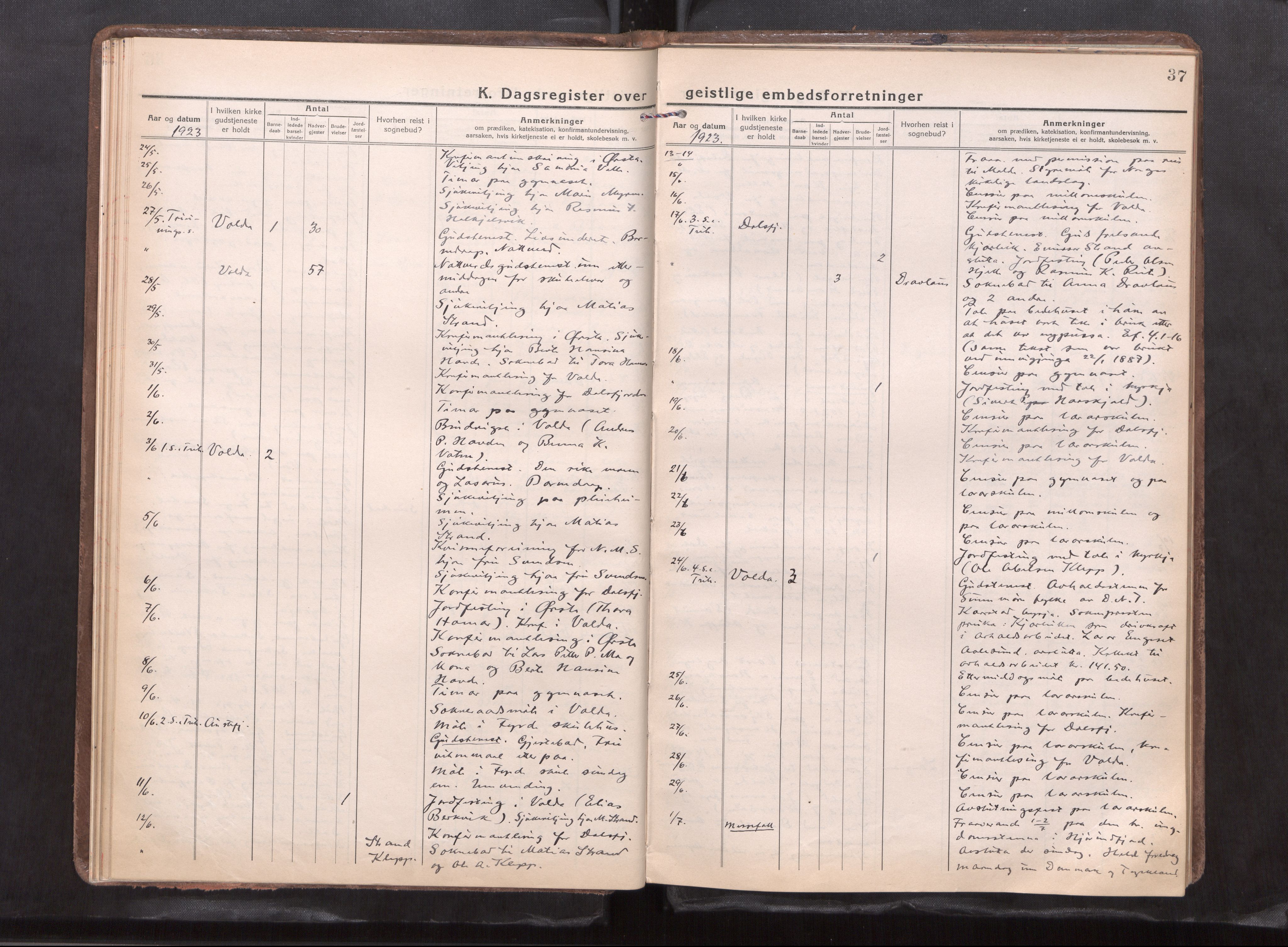 Ministerialprotokoller, klokkerbøker og fødselsregistre - Møre og Romsdal, AV/SAT-A-1454/511/L0147: Dagsregister nr. 511---, 1920-1929, s. 37