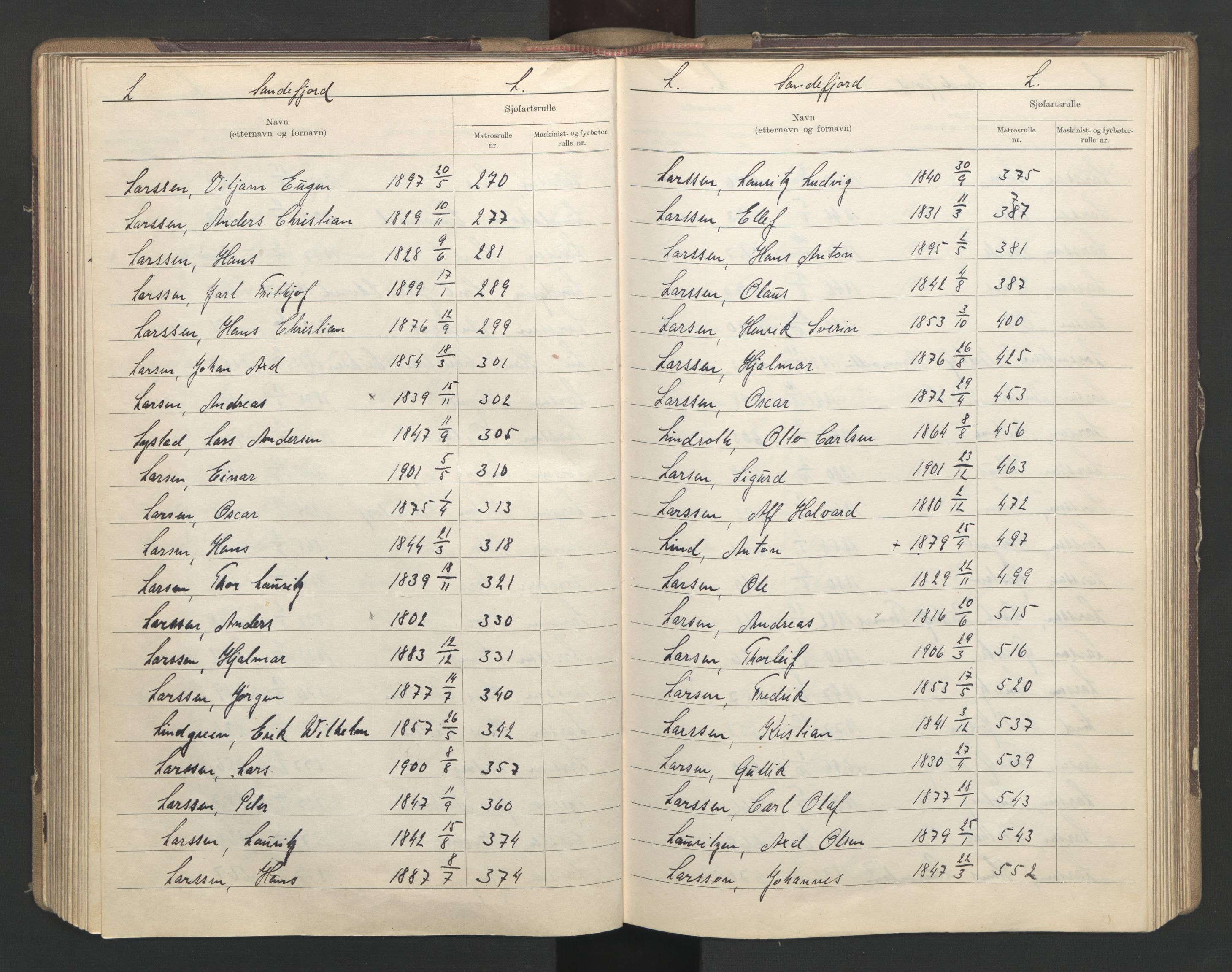 Sandefjord innrulleringskontor, AV/SAKO-A-788/G/Ga/L0003: Register til annotasjons- og hovedrulle, 1942, s. 133