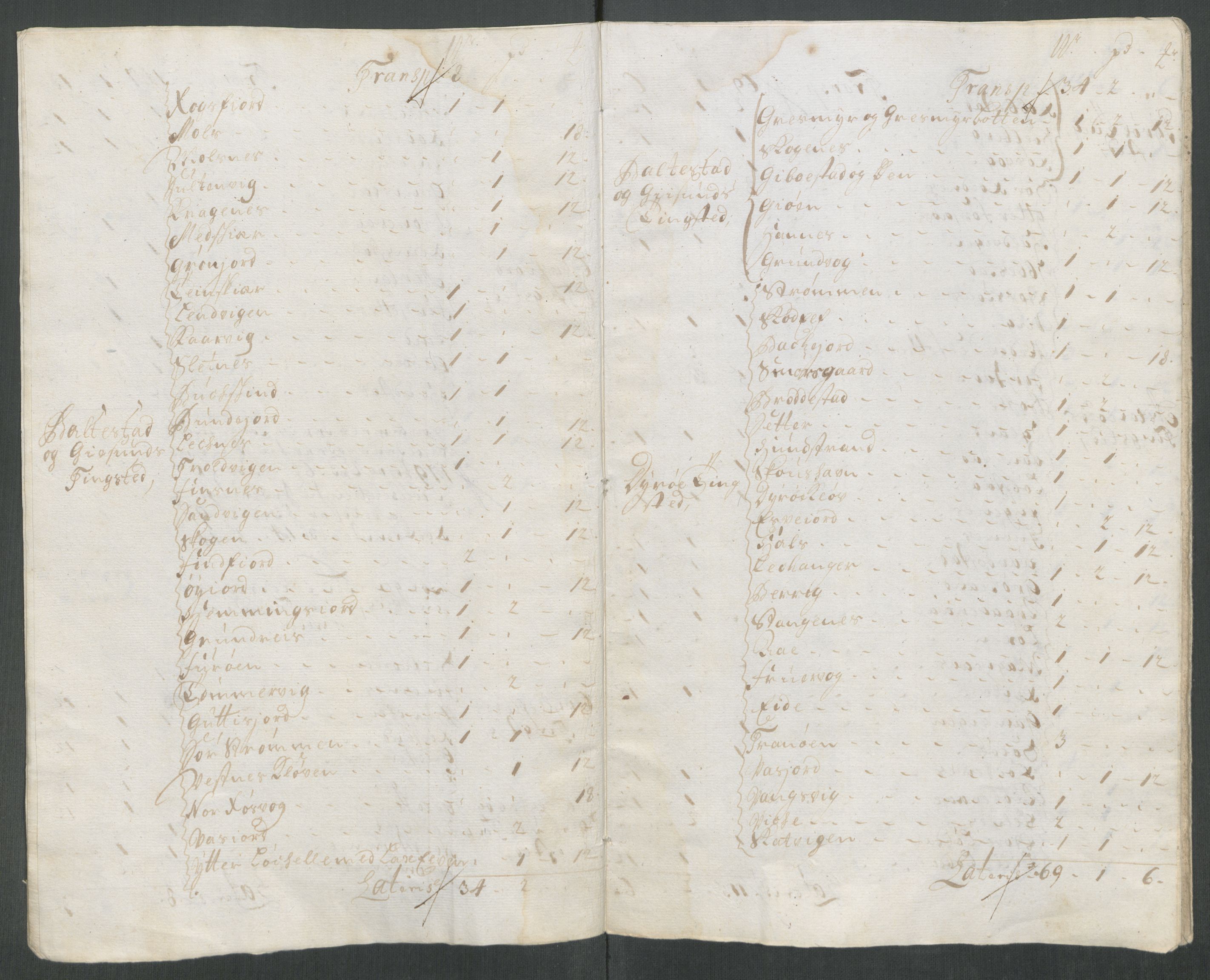 Rentekammeret inntil 1814, Reviderte regnskaper, Fogderegnskap, AV/RA-EA-4092/R68/L4762: Fogderegnskap Senja og Troms, 1716, s. 59