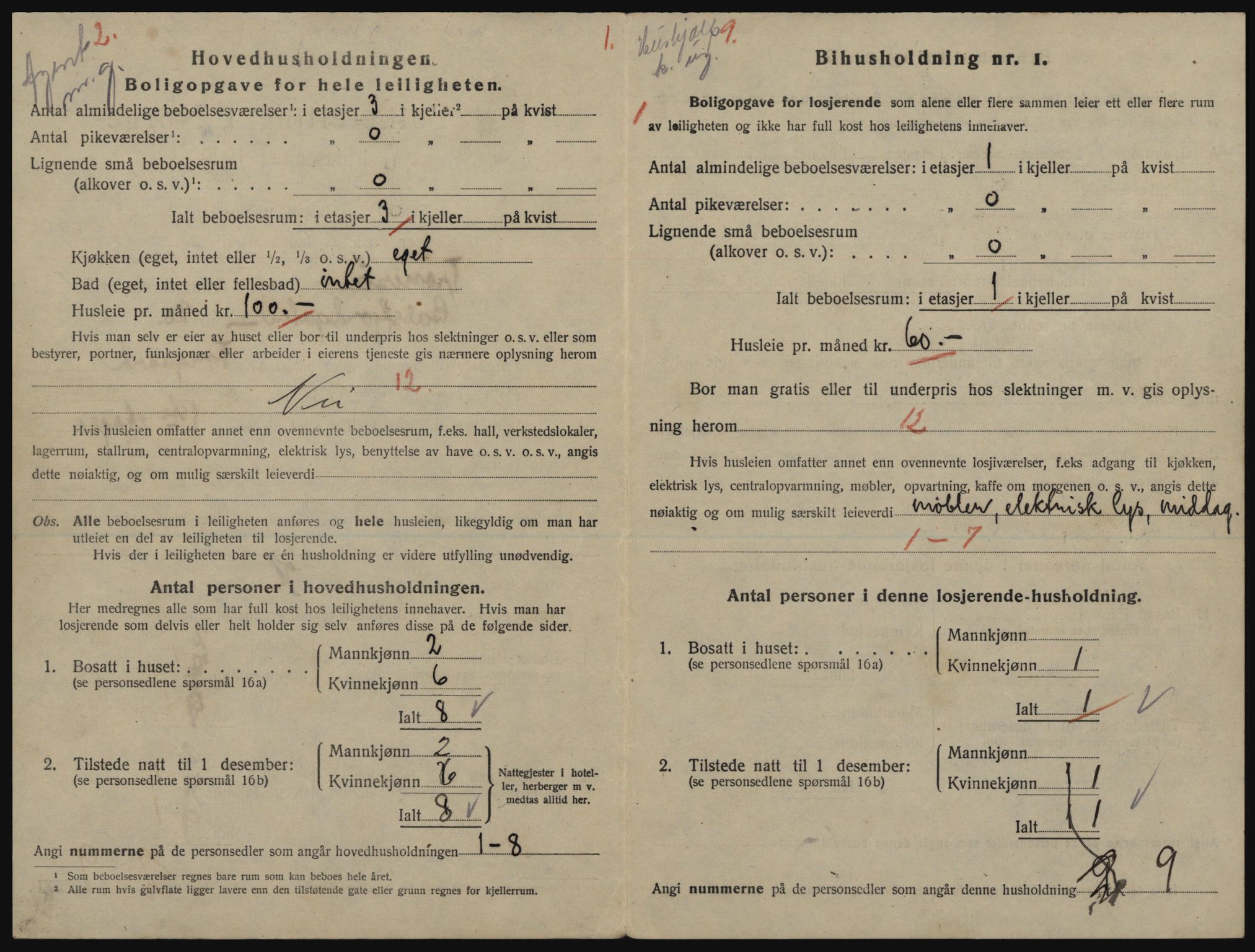 SATØ, Folketelling 1920 for 1902 Tromsø kjøpstad, 1920, s. 2504