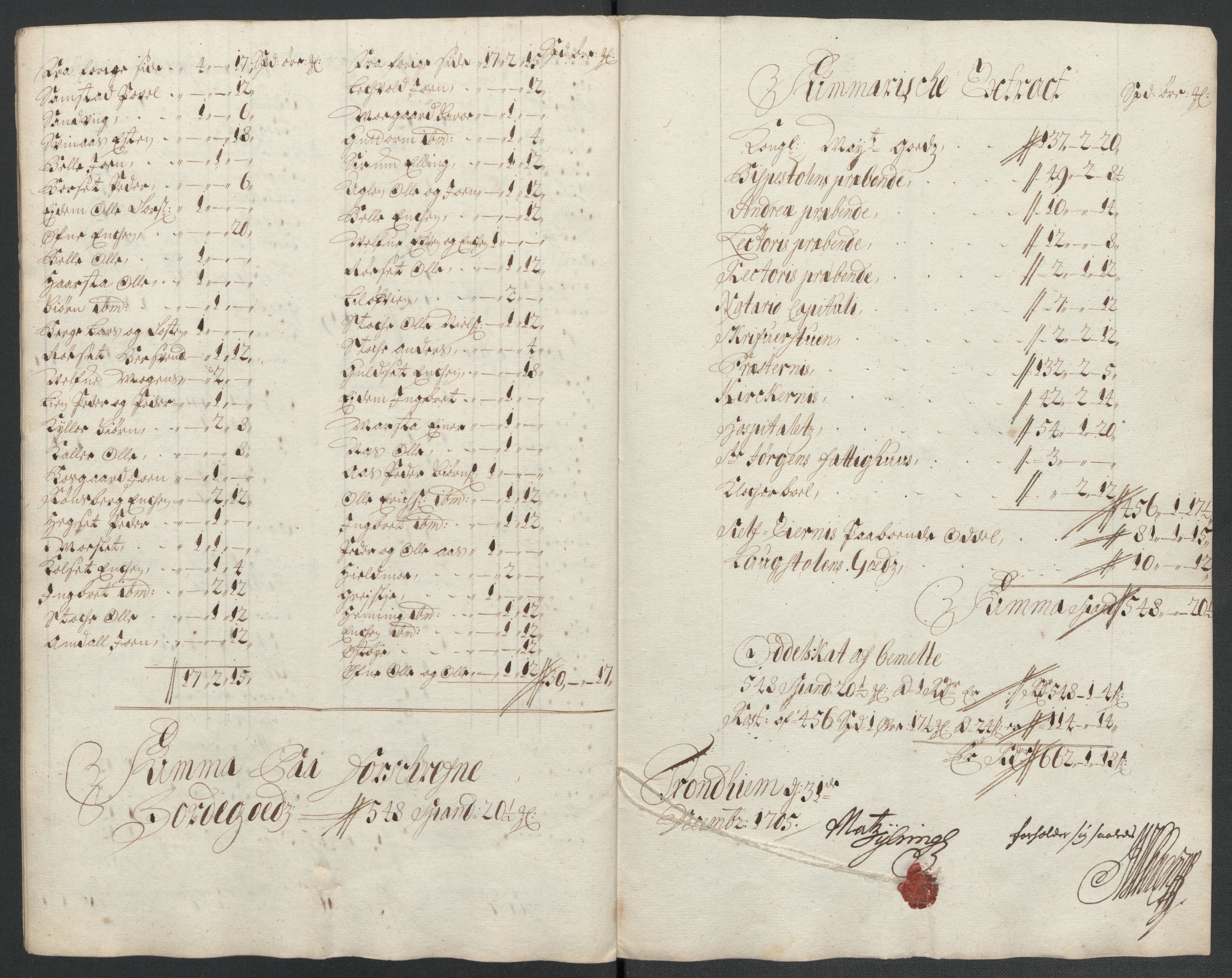 Rentekammeret inntil 1814, Reviderte regnskaper, Fogderegnskap, AV/RA-EA-4092/R61/L4109: Fogderegnskap Strinda og Selbu, 1704-1706, s. 449