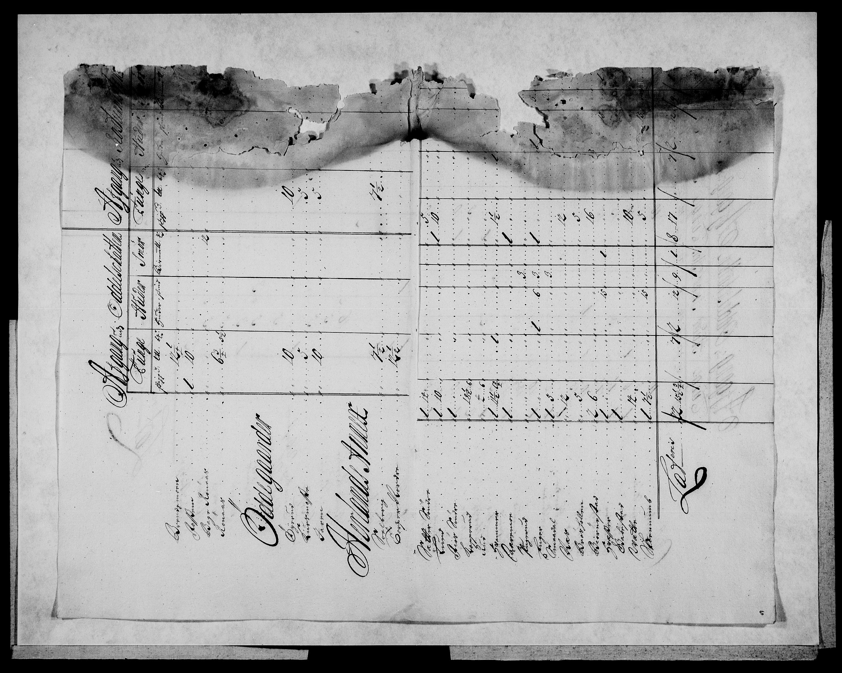 Rentekammeret inntil 1814, Reviderte regnskaper, Fogderegnskap, AV/RA-EA-4092/R07/L0289: Fogderegnskap Rakkestad, Heggen og Frøland, 1699, s. 362