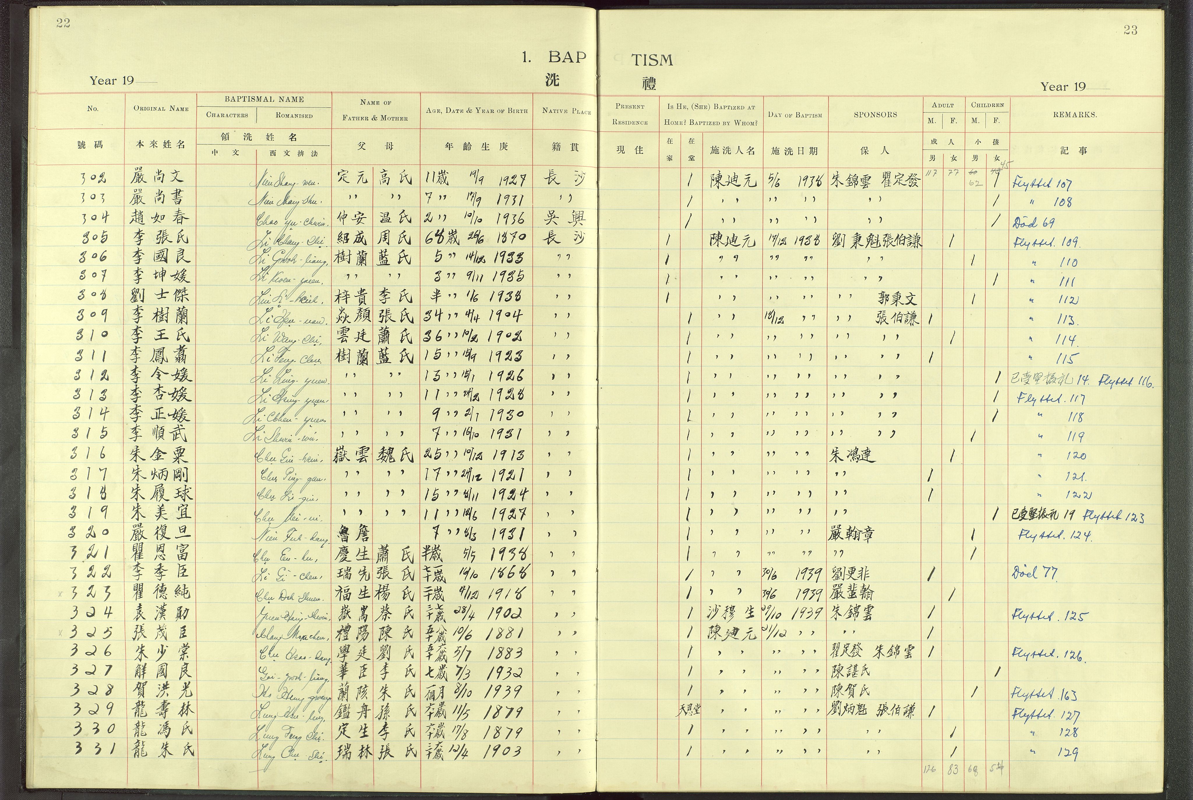 Det Norske Misjonsselskap - utland - Kina (Hunan), VID/MA-A-1065/Dm/L0004: Ministerialbok nr. 49, 1913-1948, s. 22-23