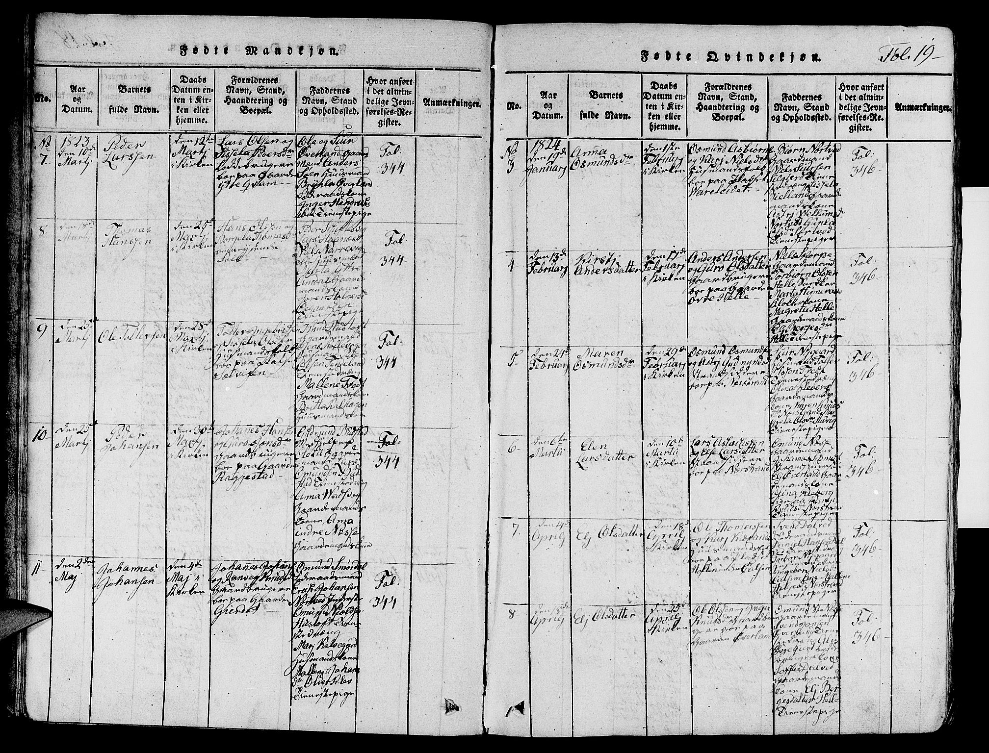 Nedstrand sokneprestkontor, SAST/A-101841/01/V: Klokkerbok nr. B 1 /1, 1816-1847, s. 19