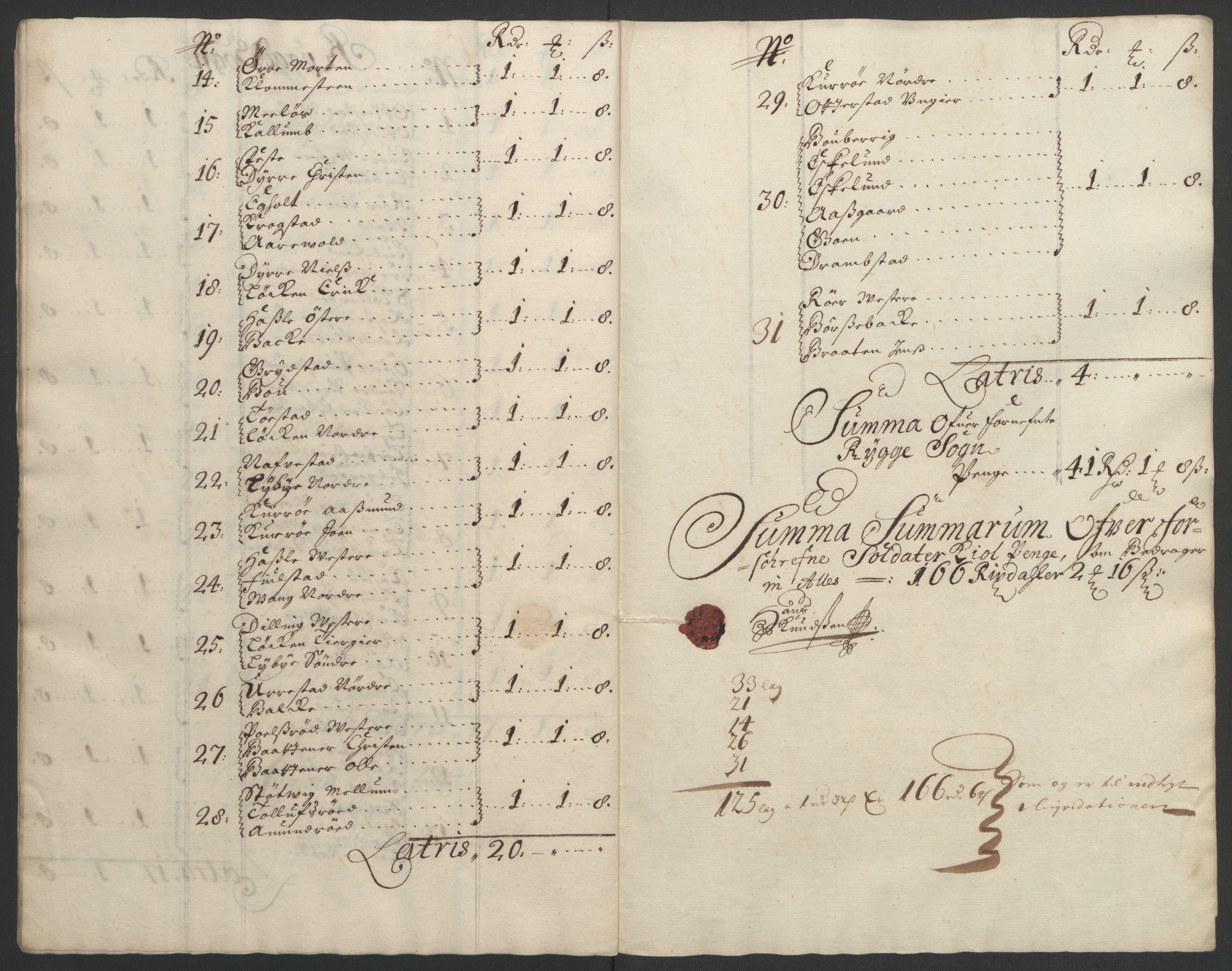 Rentekammeret inntil 1814, Reviderte regnskaper, Fogderegnskap, RA/EA-4092/R02/L0108: Fogderegnskap Moss og Verne kloster, 1692-1693, s. 140