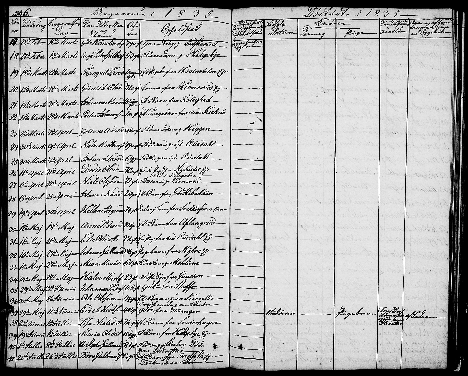 Nes prestekontor, Hedmark, AV/SAH-PREST-020/L/La/L0004: Klokkerbok nr. 4, 1832-1861, s. 246