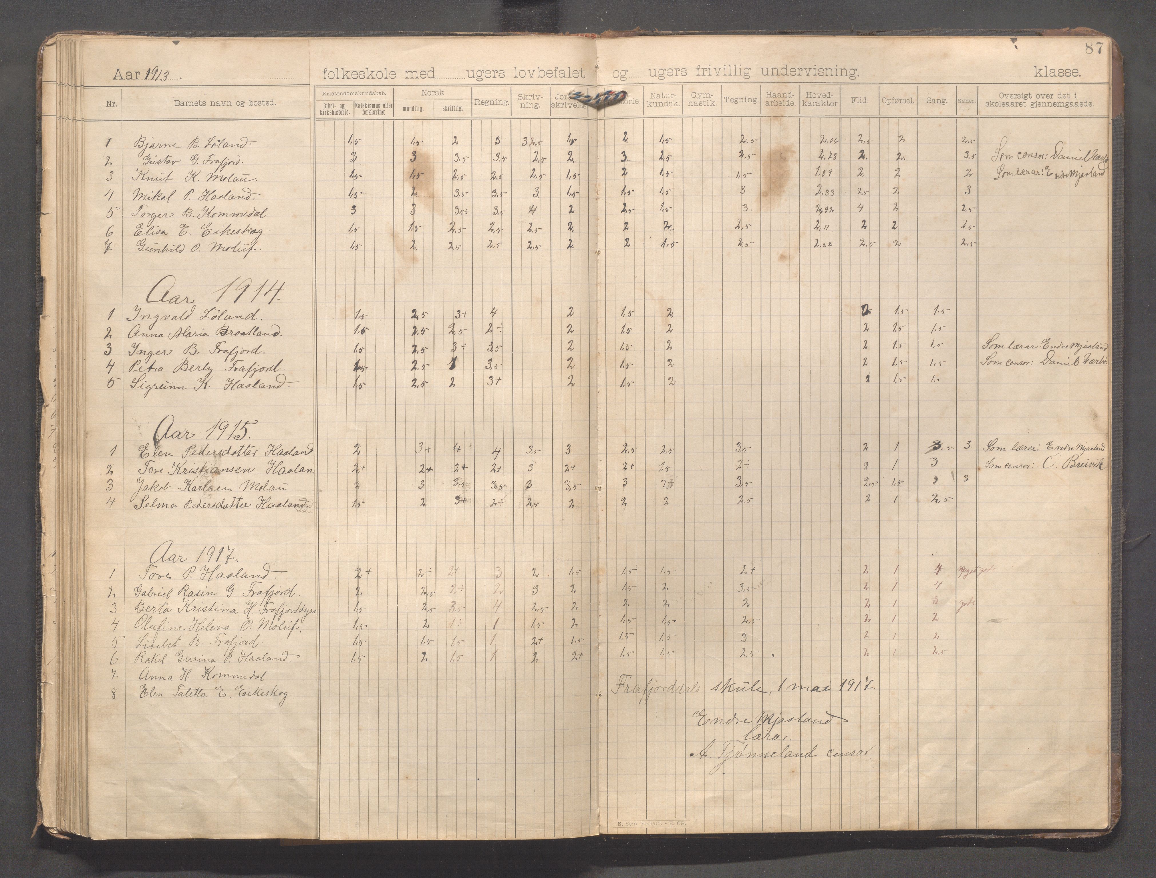Forsand kommune - Frafjord skole, IKAR/K-101612/H/L0001: Skoleprotokoll - Kommedal, Mjåland, Frafjord, Frafjorddalen, 1894-1919, s. 87