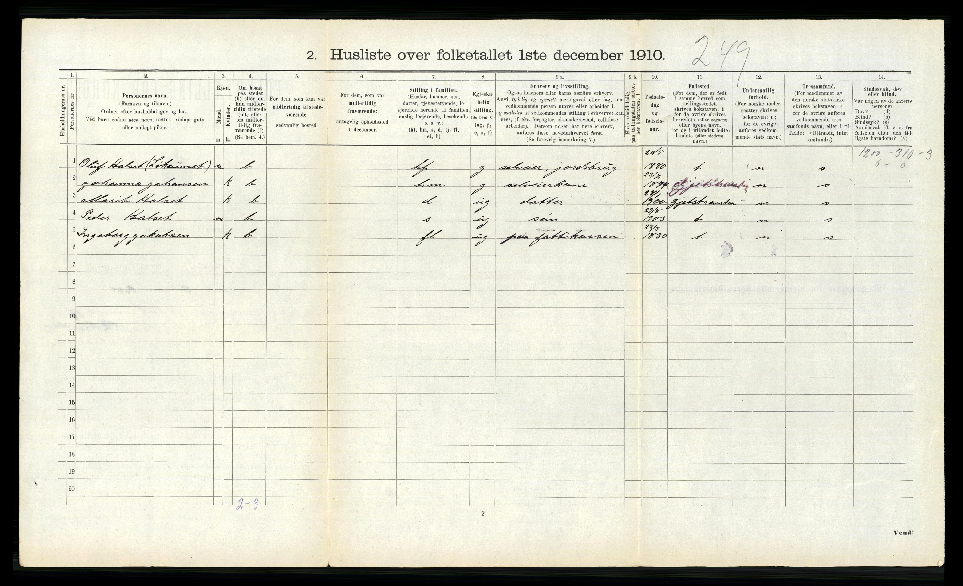 RA, Folketelling 1910 for 1662 Klæbu herred, 1910, s. 104