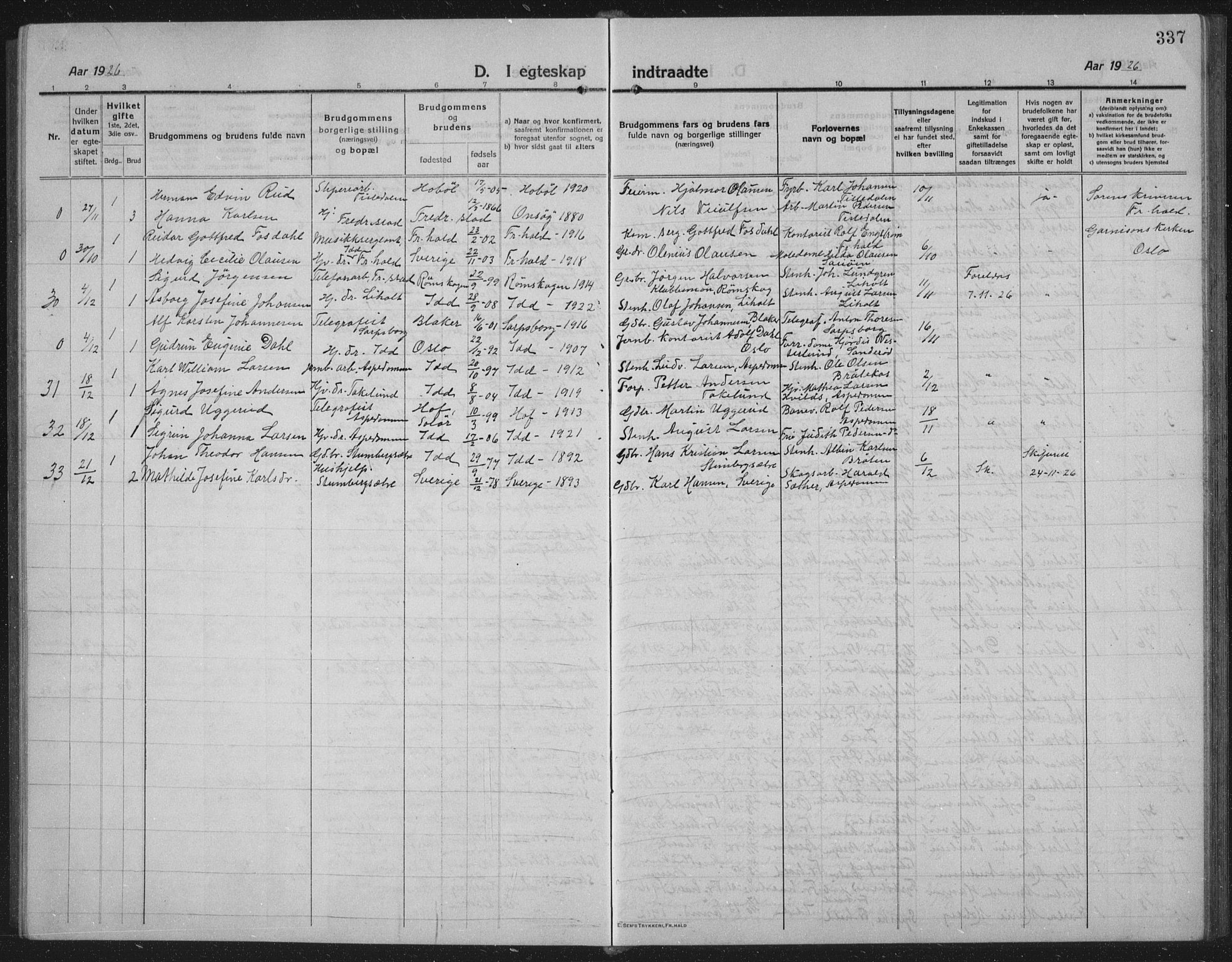 Idd prestekontor Kirkebøker, AV/SAO-A-10911/G/Gb/L0003: Klokkerbok nr. II 3, 1914-1940, s. 337