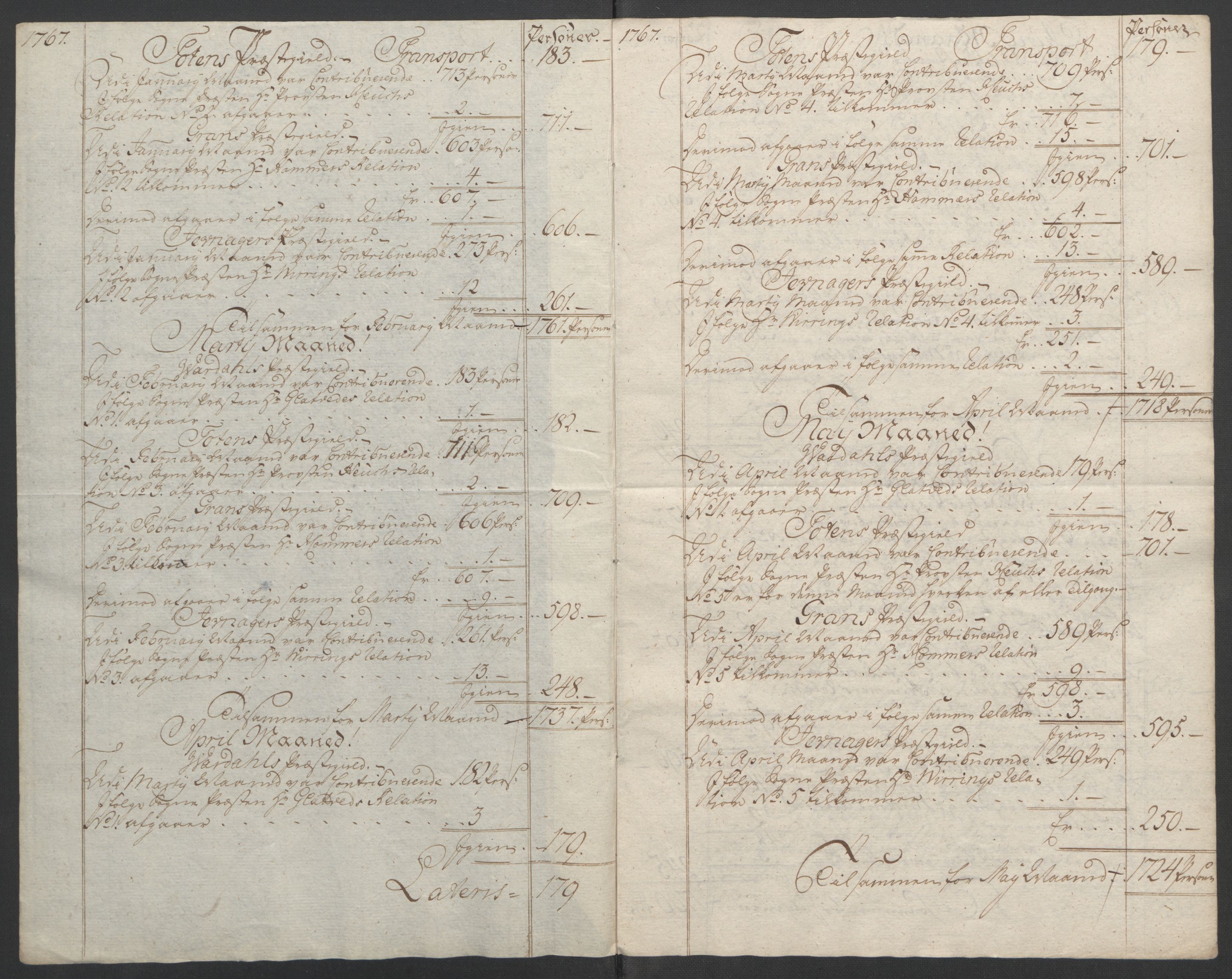 Rentekammeret inntil 1814, Reviderte regnskaper, Fogderegnskap, RA/EA-4092/R19/L1399: Fogderegnskap Toten, Hadeland og Vardal, 1762-1783, s. 140