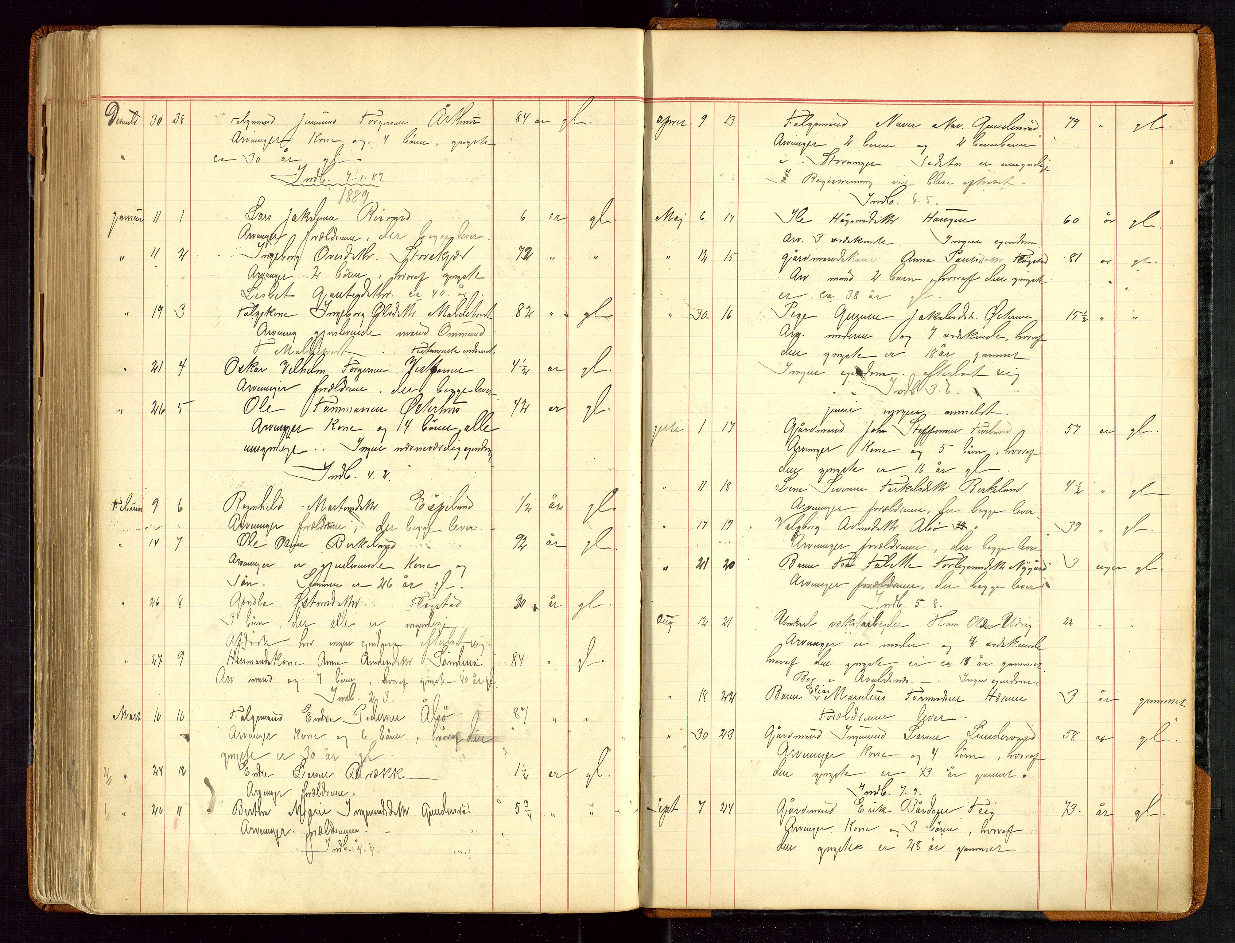 Sauda lensmannskontor, SAST/A-100177/Gja/L0007: "Auktionsprotokol for Lensmanden i Søvde"   1886-1911, 1886-1911