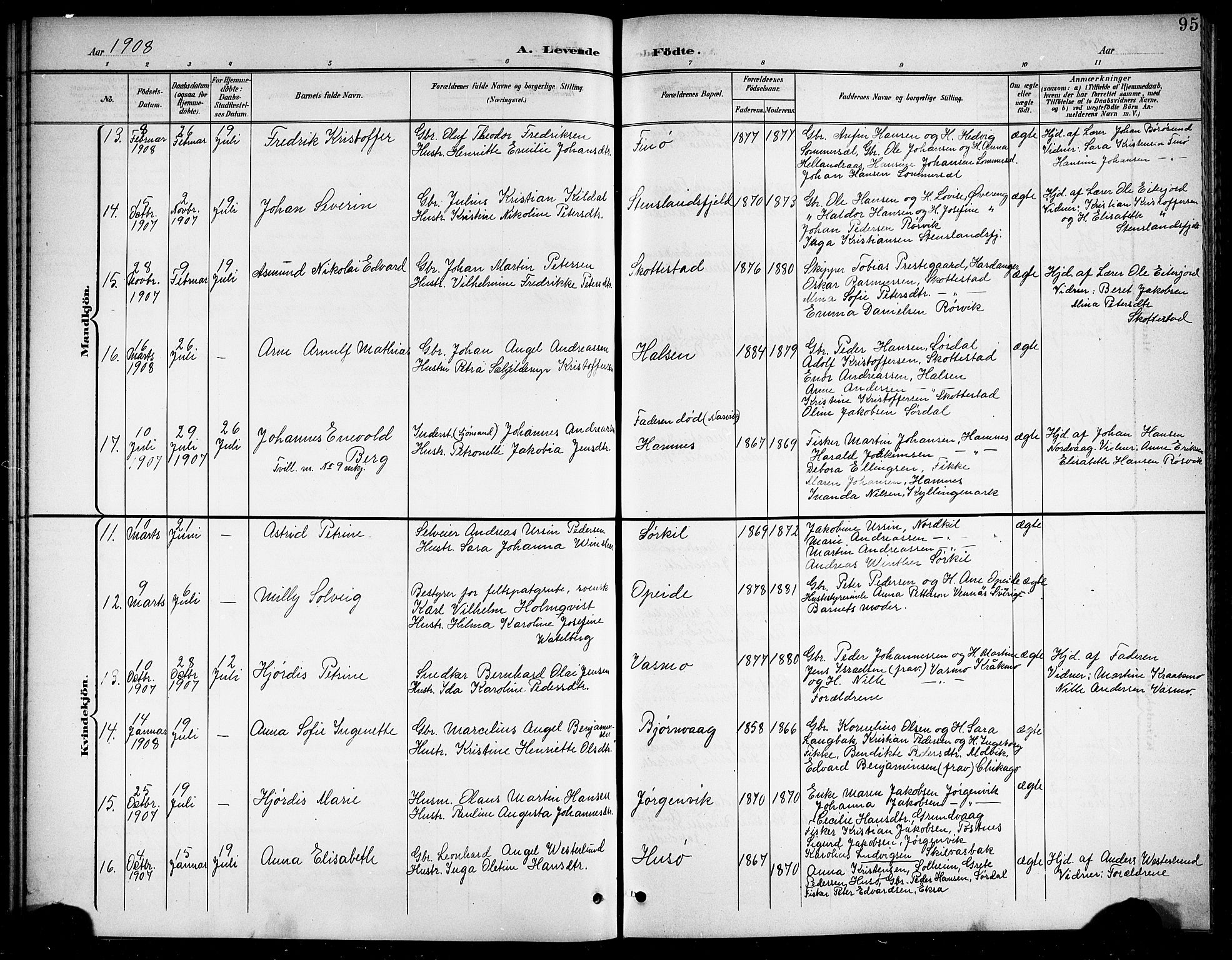 Ministerialprotokoller, klokkerbøker og fødselsregistre - Nordland, AV/SAT-A-1459/859/L0860: Klokkerbok nr. 859C06, 1899-1909, s. 95