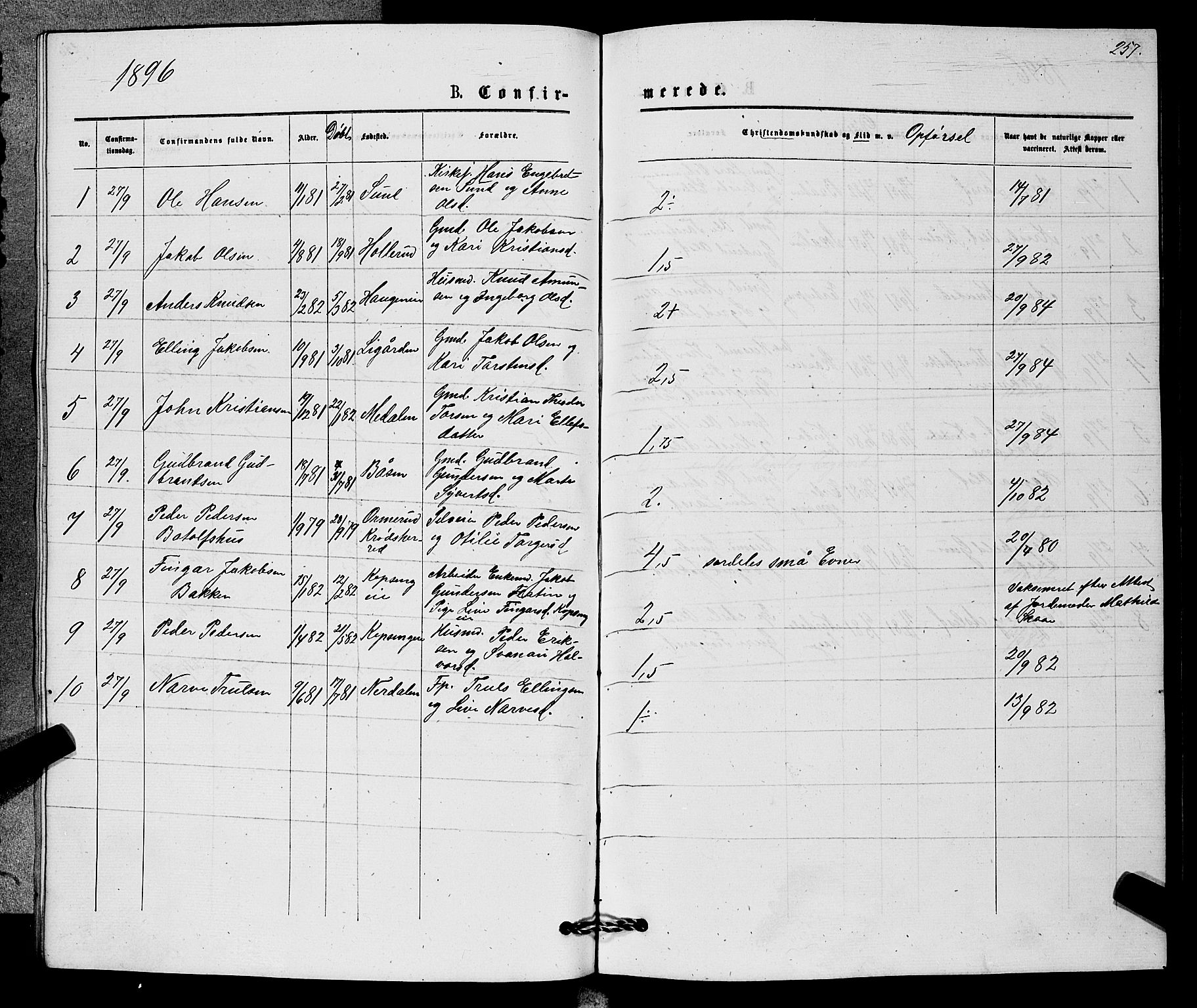 Sigdal kirkebøker, AV/SAKO-A-245/G/Gb/L0002: Klokkerbok nr. II 2, 1875-1900, s. 257