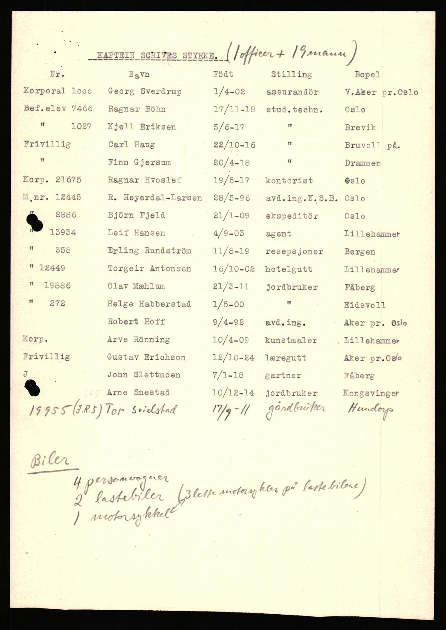 Forsvaret, Forsvarets krigshistoriske avdeling, RA/RAFA-2017/Y/Yb/L0063: II-C-11-200  -  2. Divisjon., 1940, s. 576