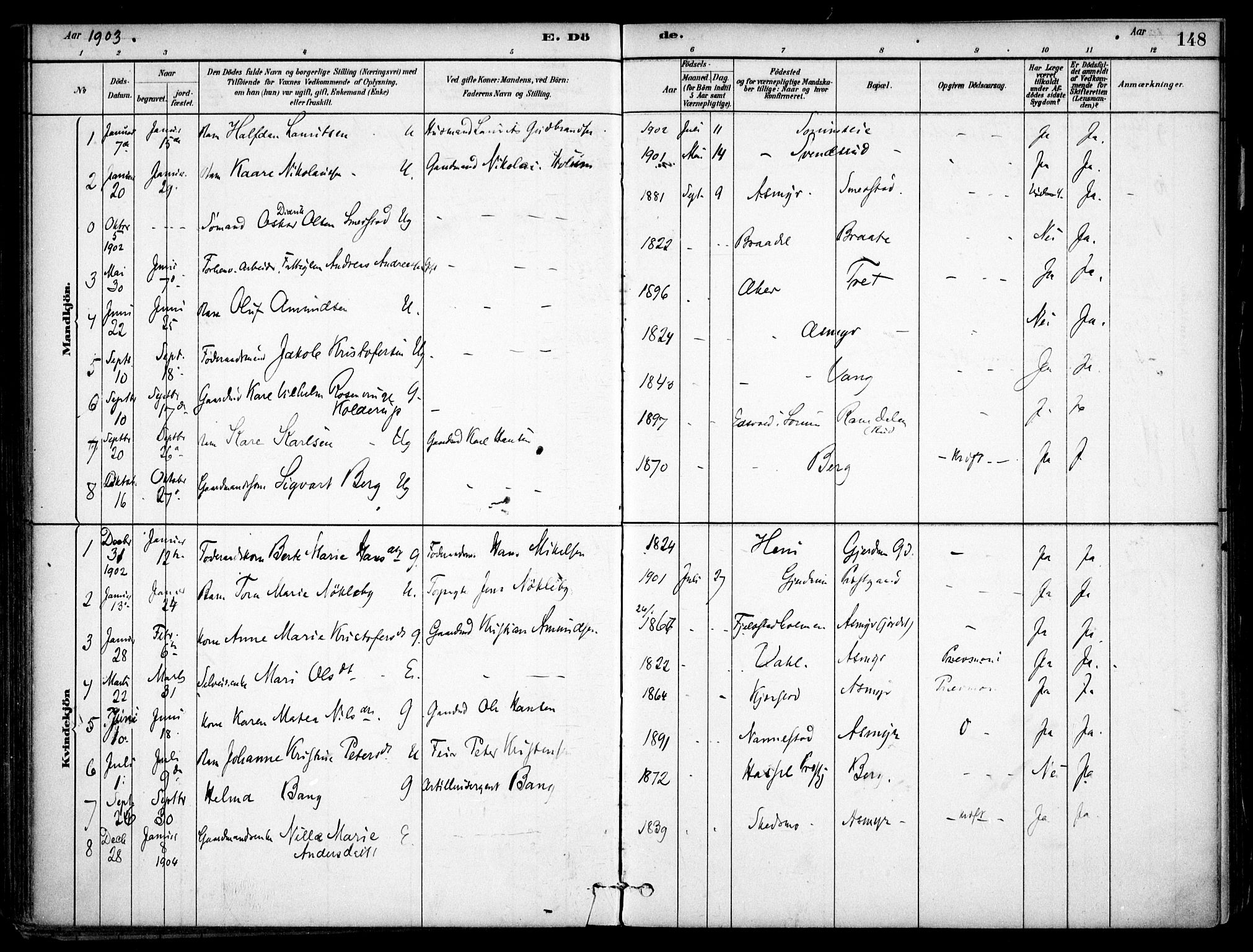 Gjerdrum prestekontor Kirkebøker, AV/SAO-A-10412b/F/Fa/L0009: Ministerialbok nr. I 9, 1881-1916, s. 148