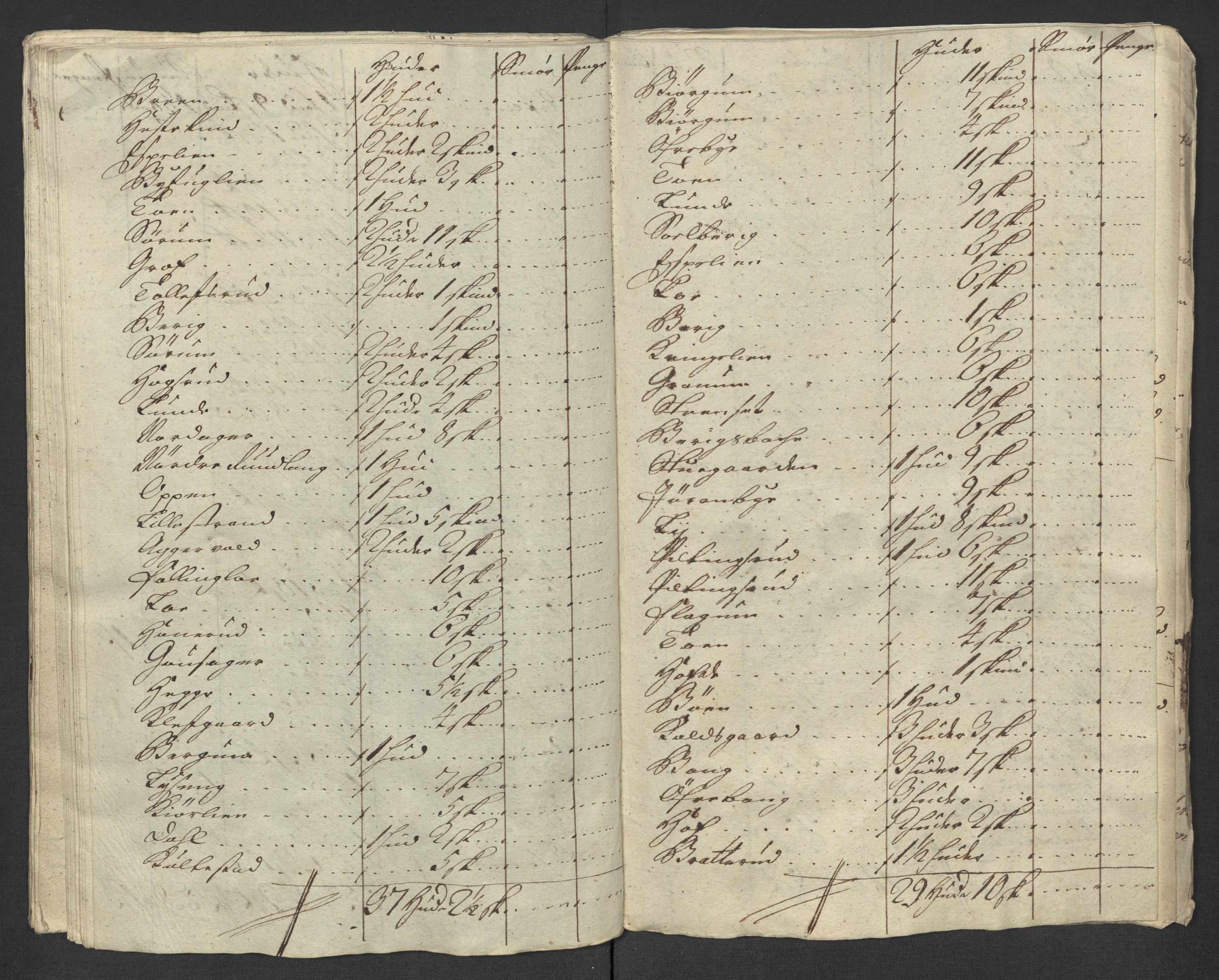 Rentekammeret inntil 1814, Reviderte regnskaper, Fogderegnskap, AV/RA-EA-4092/R18/L1313: Fogderegnskap Hadeland, Toten og Valdres, 1714, s. 165