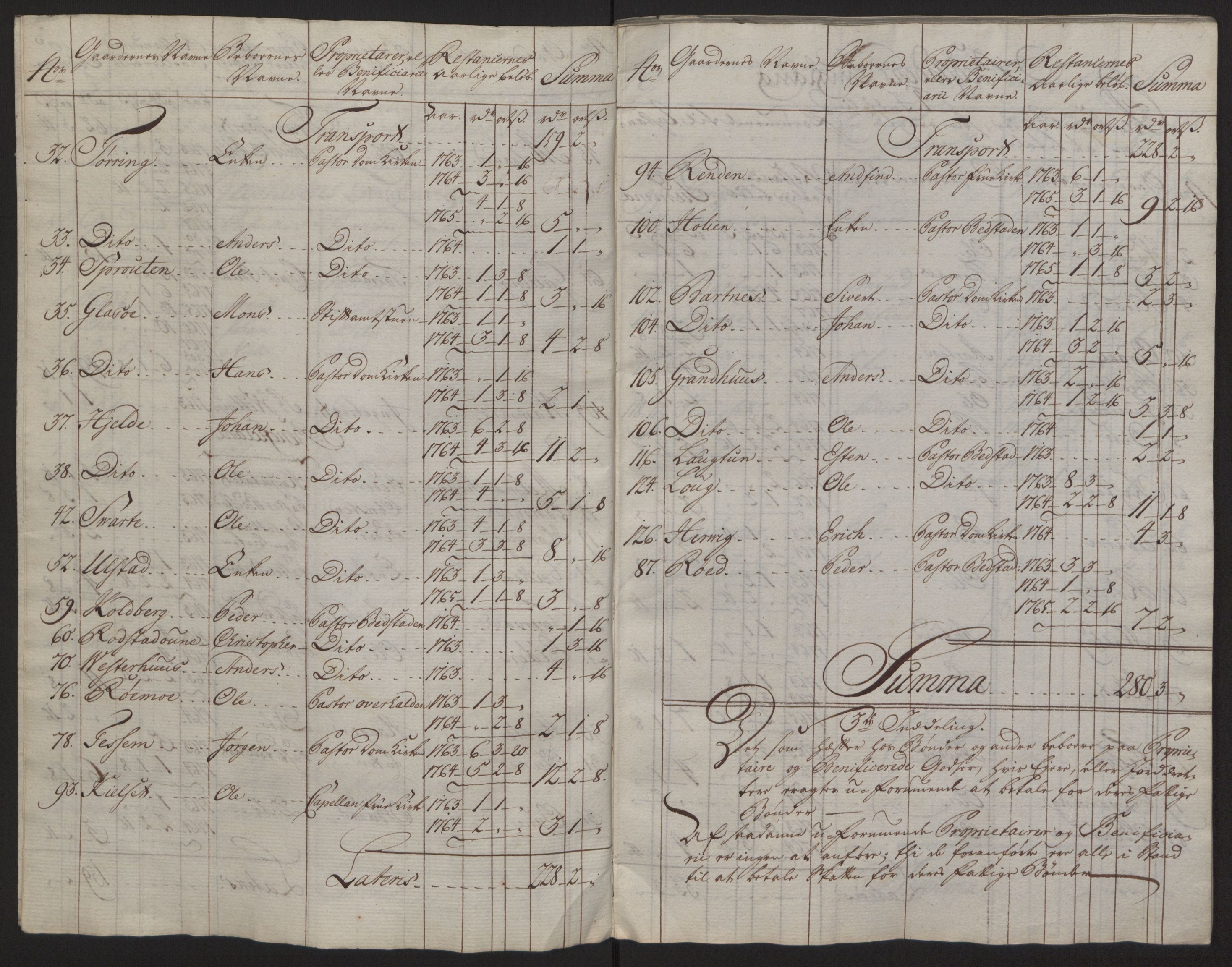 Rentekammeret inntil 1814, Reviderte regnskaper, Fogderegnskap, RA/EA-4092/R63/L4420: Ekstraskatten Inderøy, 1762-1772, s. 277