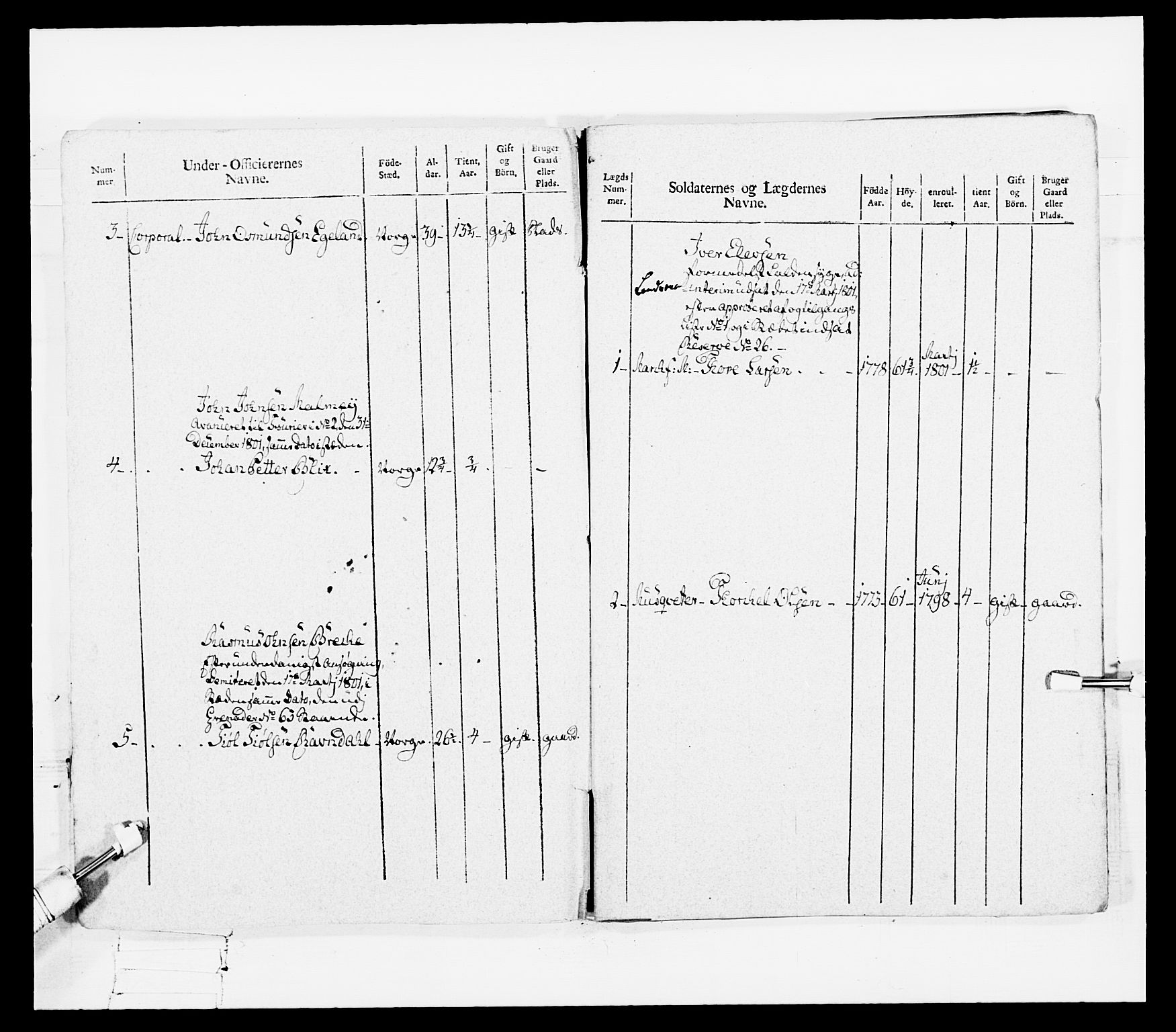 Generalitets- og kommissariatskollegiet, Det kongelige norske kommissariatskollegium, AV/RA-EA-5420/E/Eh/L0108: Vesterlenske nasjonale infanteriregiment, 1791-1802, s. 68