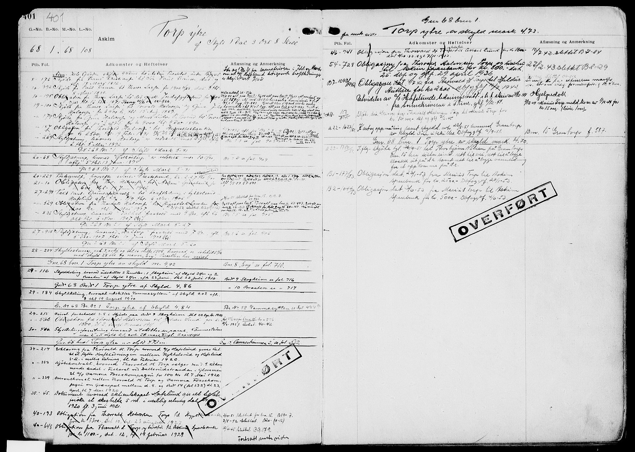 Rakkestad sorenskriveri, AV/SAO-A-10686/G/Ga/Gae/L0002: Panteregister nr. V 2, 1798-1954, s. 401
