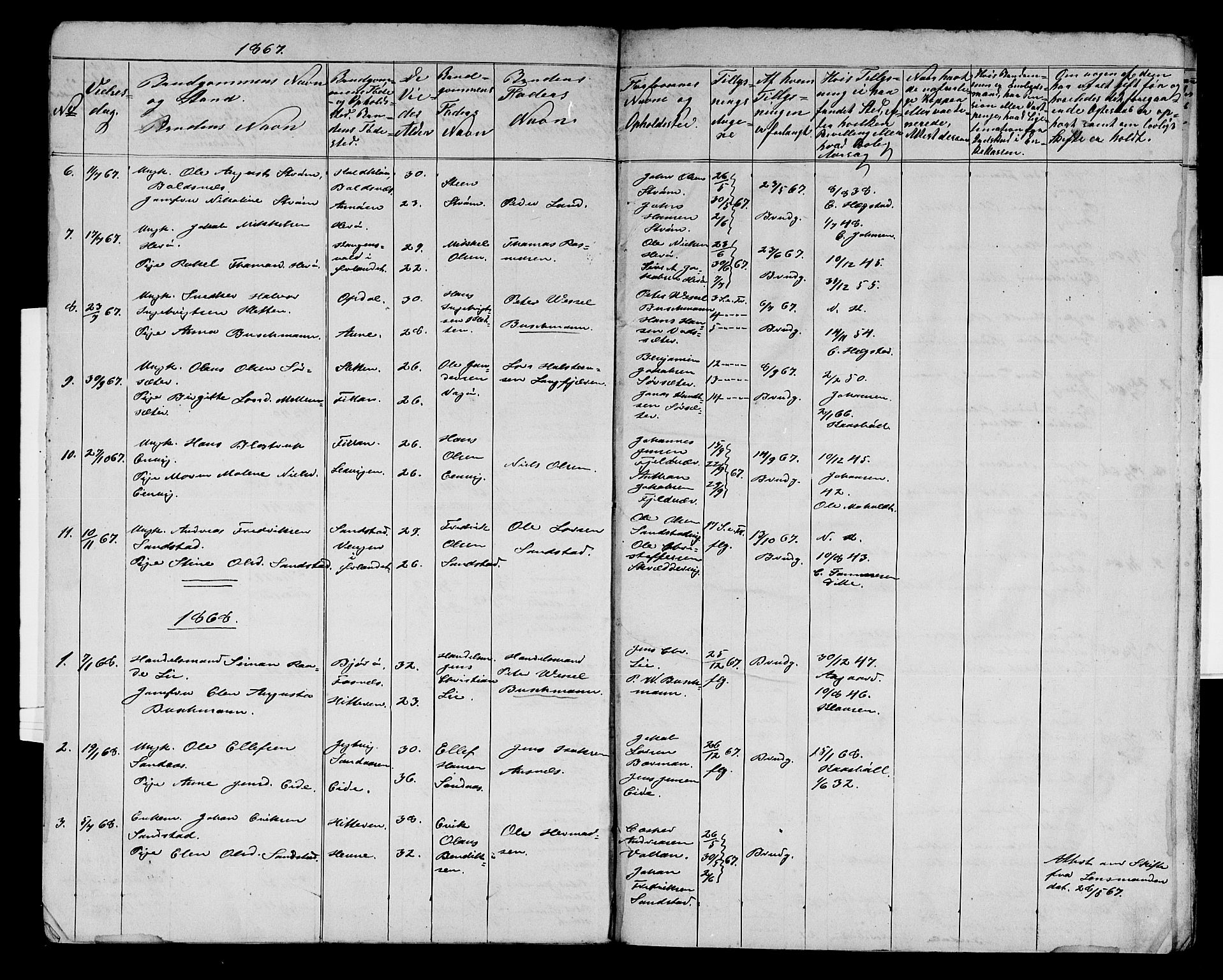 Ministerialprotokoller, klokkerbøker og fødselsregistre - Sør-Trøndelag, SAT/A-1456/637/L0560: Klokkerbok nr. 637C01, 1866-1872